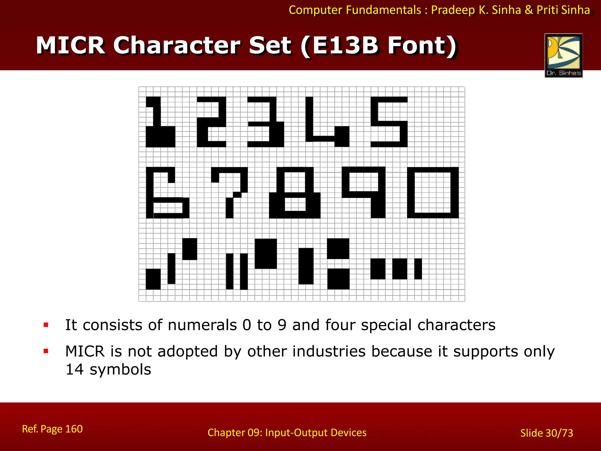 Computer Fundamentals : Pradeep K. Sinha & Priti Sinha
 It consists of numerals 0 to 9 and four special characters
 MICR is not adopted by other industries because it supports only
14 symbols
MICR Character Set (E13B Font)
Ref. Page 160 Chapter 09: Input-Output Devices Slide 30/73
 