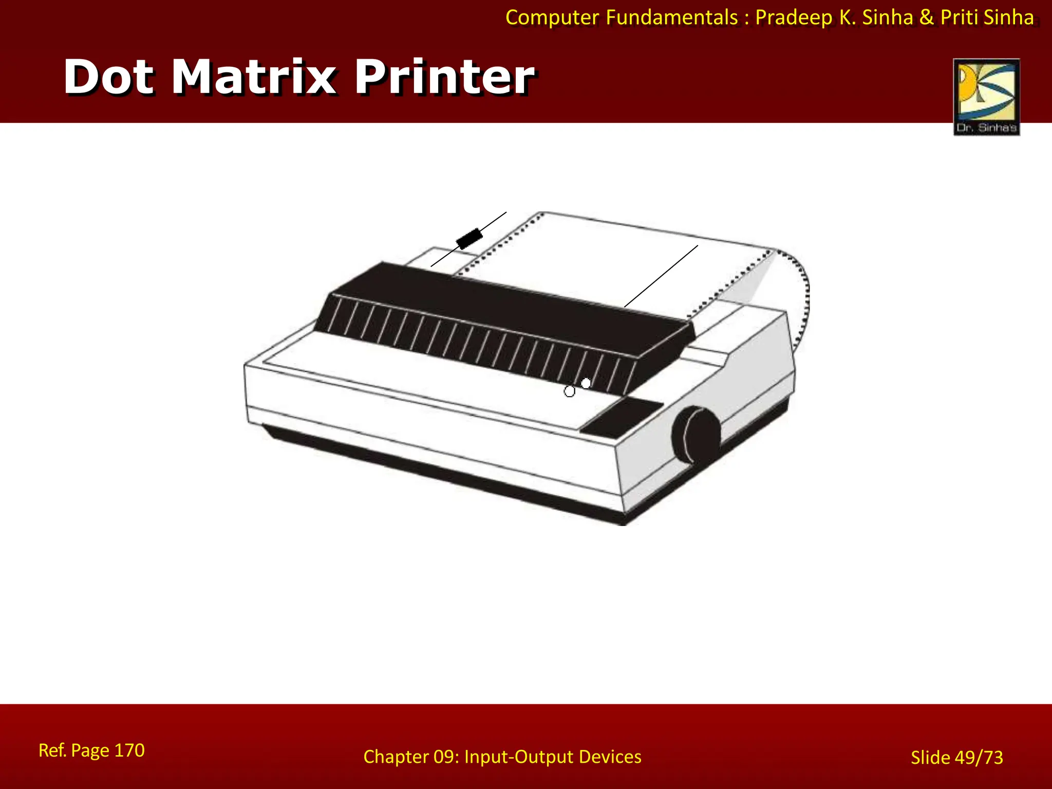 Computer Fundamentals : Pradeep K. Sinha & Priti Sinha
Dot Matrix Printer
Ref. Page 170 Chapter 09: Input-Output Devices Slide 49/73
 