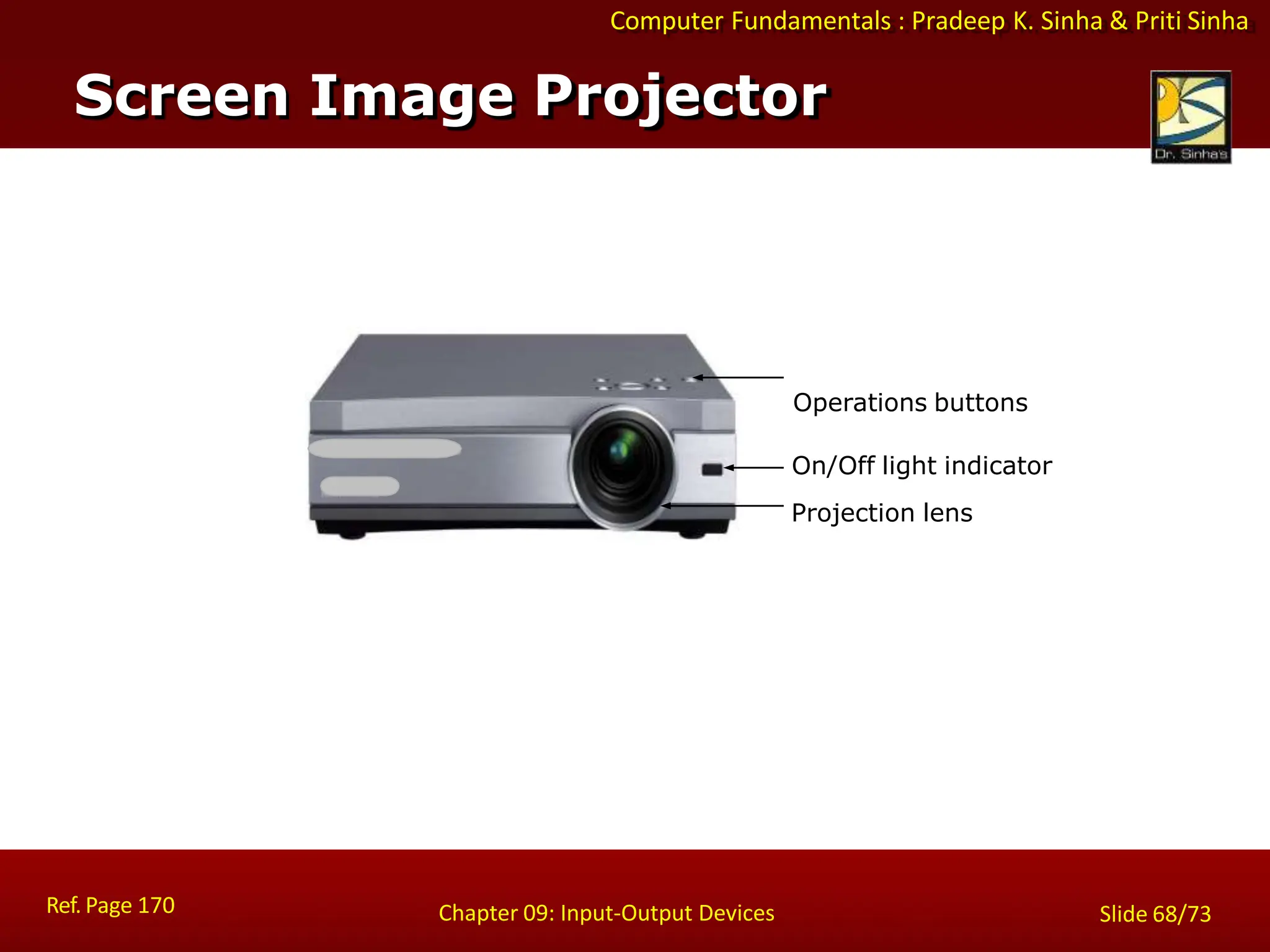 Computer Fundamentals : Pradeep K. Sinha & Priti Sinha
Operations buttons
On/Off light indicator
Projection lens
Screen Image Projector
Ref. Page 170 Chapter 09: Input-Output Devices Slide 68/73
 