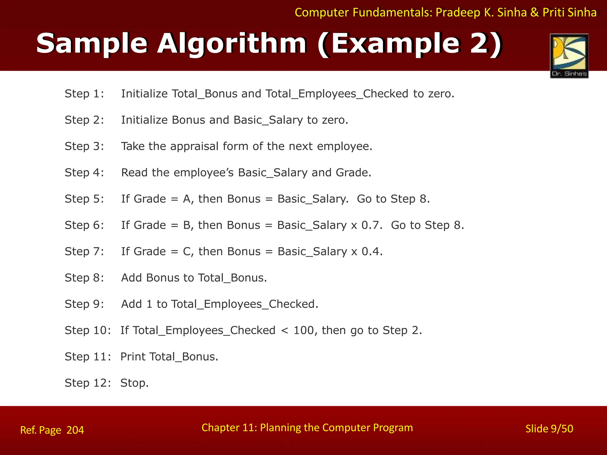 Computer Fundamentals: Pradeep K. Sinha & Priti Sinha
Sample Algorithm (Example 2)
Chapter 11: Planning the Computer Program Slide 9/50
Ref. Page 204
Step 1: Initialize Total_Bonus and Total_Employees_Checked to zero.
Step 2: Initialize Bonus and Basic_Salary to zero.
Step 3: Take the appraisal form of the next employee.
Step 4: Read the employee’s Basic_Salary and Grade.
Step 5: If Grade = A, then Bonus = Basic_Salary. Go to Step 8.
Step 6: If Grade = B, then Bonus = Basic_Salary x 0.7. Go to Step 8.
Step 7: If Grade = C, then Bonus = Basic_Salary x 0.4.
Step 8: Add Bonus to Total_Bonus.
Step 9: Add 1 to Total_Employees_Checked.
Step 10: If Total_Employees_Checked < 100, then go to Step 2.
Step 11: Print Total_Bonus.
Step 12: Stop.
 