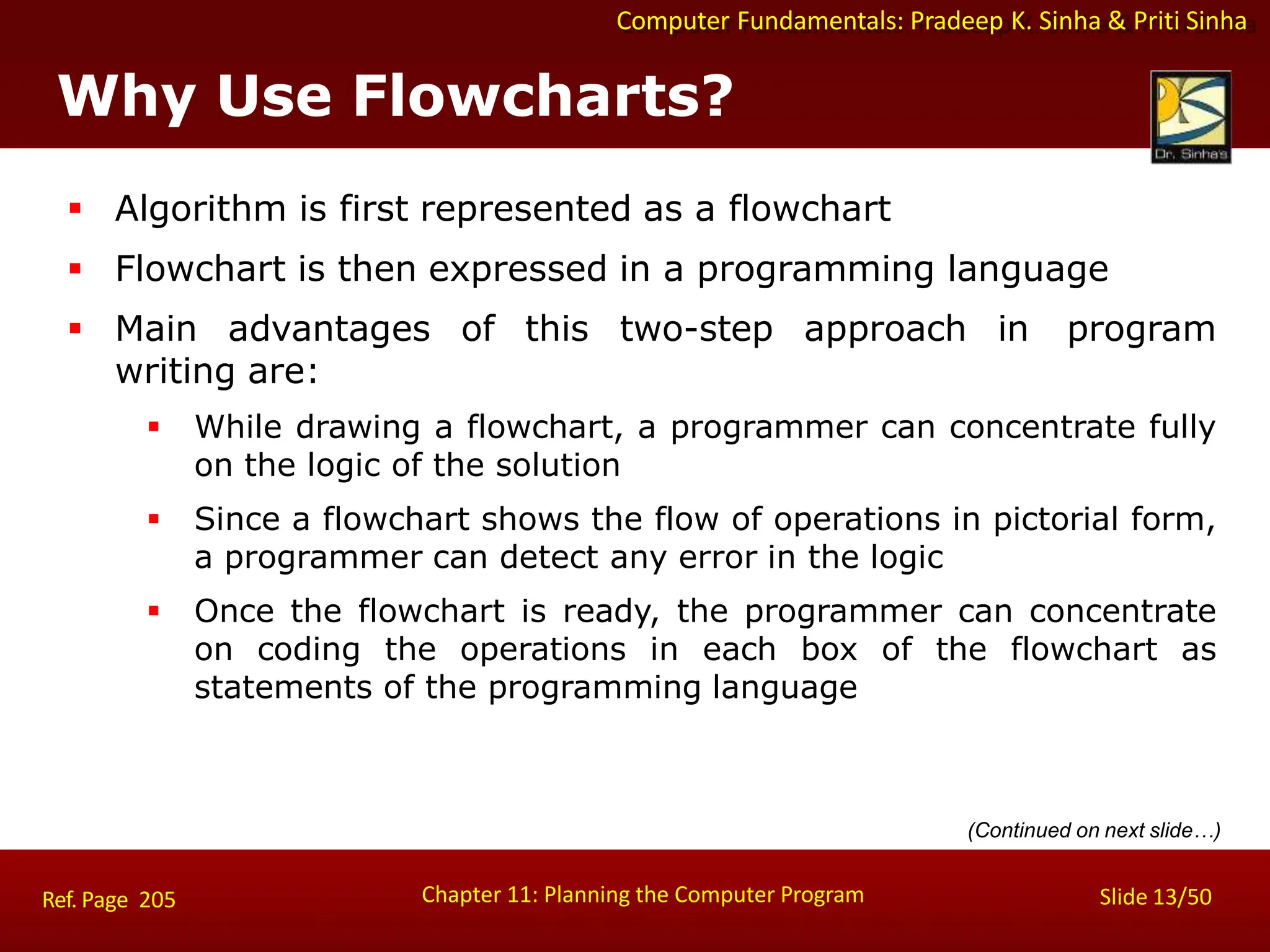 Computer Fundamentals: Pradeep K. Sinha & Priti Sinha
Why Use Flowcharts?
Chapter 11: Planning the Computer Program Slide 13/50
Ref. Page 205
 Algorithm is first represented as a flowchart
 Flowchart is then expressed in a programming language
 Main advantages of this two-step approach in program
writing are:
 While drawing a flowchart, a programmer can concentrate fully
on the logic of the solution
 Since a flowchart shows the flow of operations in pictorial form,
a programmer can detect any error in the logic
 Once the flowchart is ready, the programmer can concentrate
on coding the operations in each box of the flowchart as
statements of the programming language
(Continued on next slide…)
 