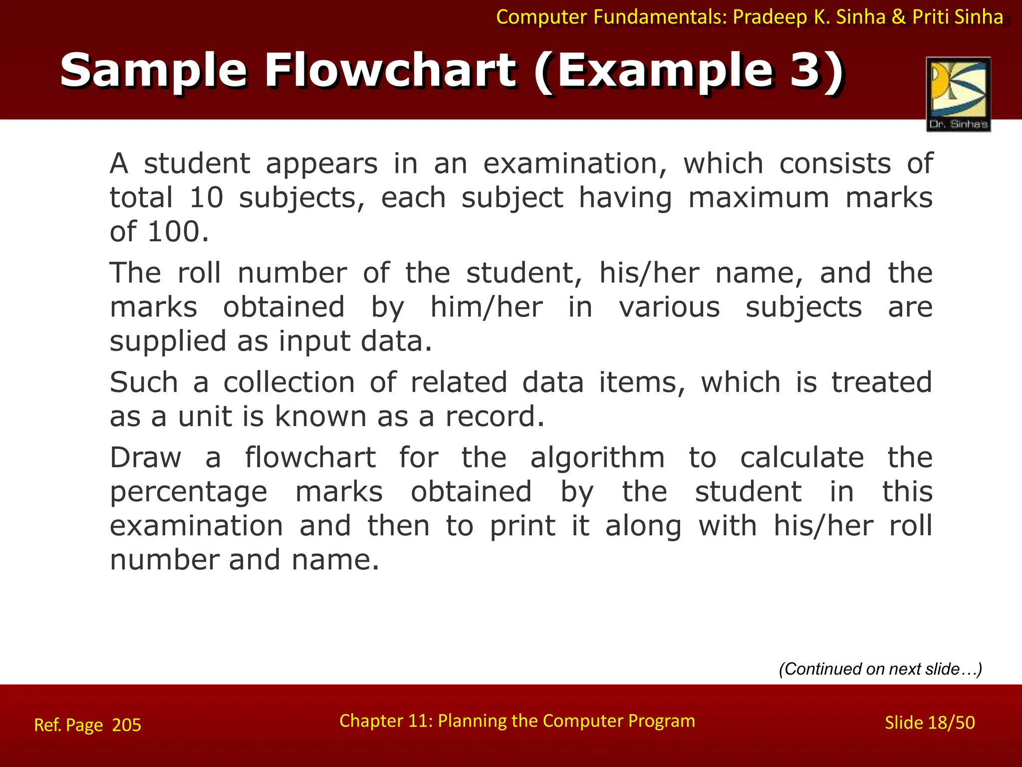 Computer Fundamentals: Pradeep K. Sinha & Priti Sinha
Sample Flowchart (Example 3)
Chapter 11: Planning the Computer Program Slide 18/50
Ref. Page 205
A student appears in an examination, which consists of
total 10 subjects, each subject having maximum marks
of 100.
The roll number of the student, his/her name, and the
marks obtained by him/her in various subjects are
supplied as input data.
Such a collection of related data items, which is treated
as a unit is known as a record.
Draw a flowchart for the algorithm to calculate the
percentage marks obtained by the student in this
examination and then to print it along with his/her roll
number and name.
(Continued on next slide…)
 