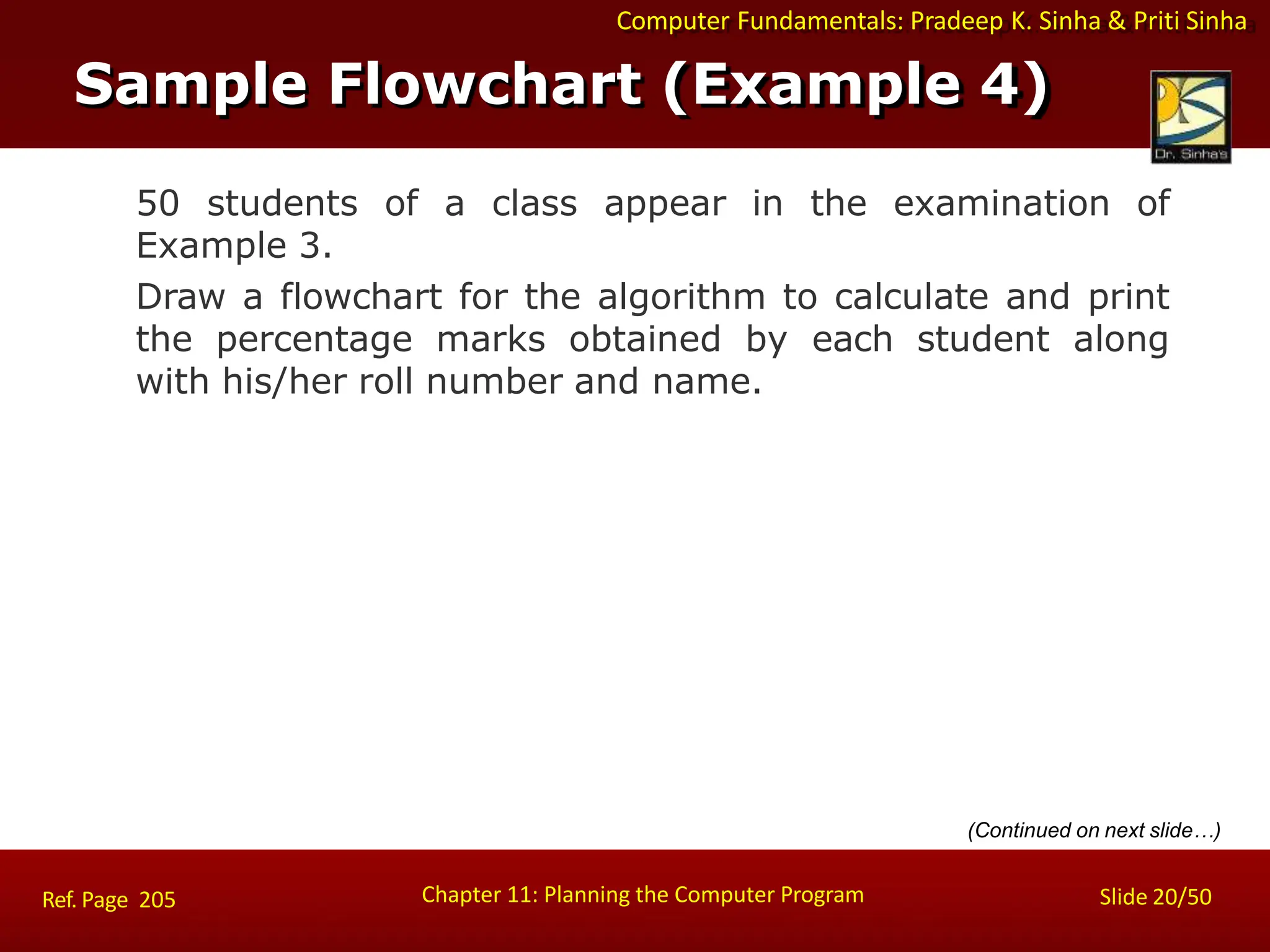 Computer Fundamentals: Pradeep K. Sinha & Priti Sinha
50 students of a class appear in the examination of
Example 3.
Draw a flowchart for the algorithm to calculate and print
the percentage marks obtained by each student along
with his/her roll number and name.
Sample Flowchart (Example 4)
Chapter 11: Planning the Computer Program Slide 20/50
Ref. Page 205
(Continued on next slide…)
 