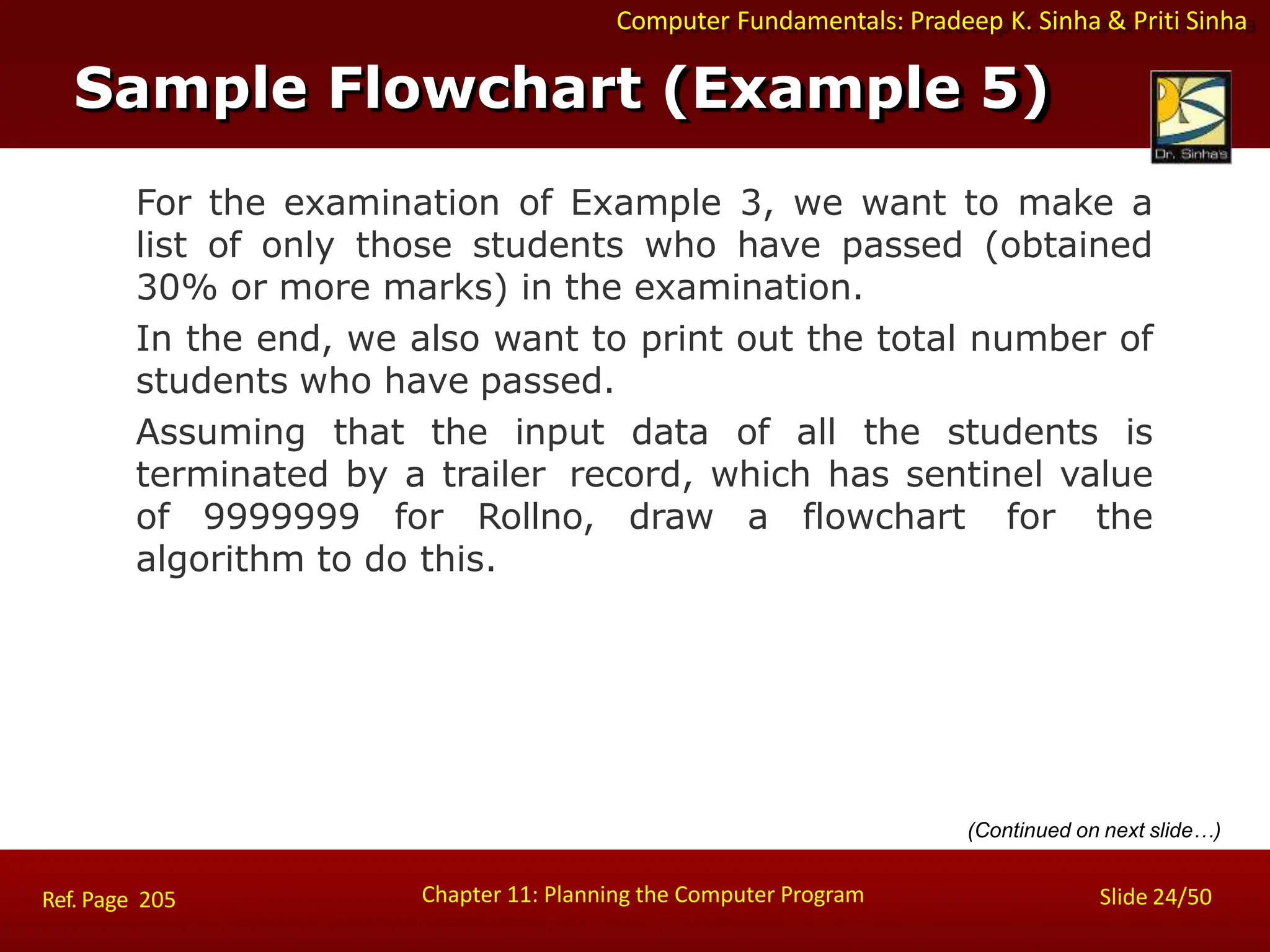 Computer Fundamentals: Pradeep K. Sinha & Priti Sinha
For the examination of Example 3, we want to make a
list of only those students who have passed (obtained
30% or more marks) in the examination.
In the end, we also want to print out the total number of
students who have passed.
Assuming that the input data of all the students is
terminated by a trailer record, which has sentinel value
of 9999999 for Rollno, draw a flowchart for the
algorithm to do this.
Sample Flowchart (Example 5)
Chapter 11: Planning the Computer Program Slide 24/50
Ref. Page 205
(Continued on next slide…)
 