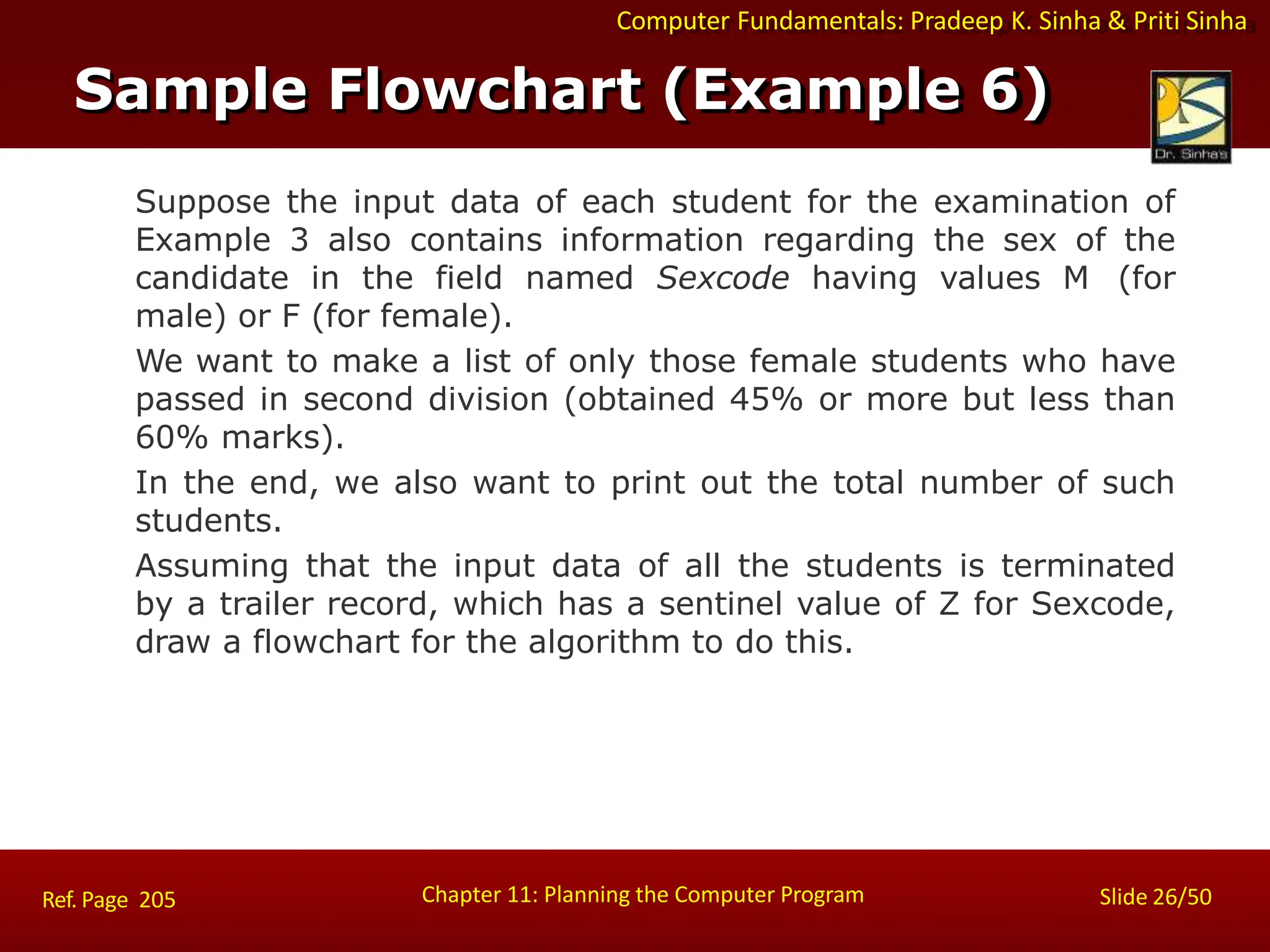 Computer Fundamentals: Pradeep K. Sinha & Priti Sinha
Suppose the input data of each student for the examination of
Example 3 also contains information regarding the sex of the
candidate in the field named Sexcode having values M (for
male) or F (for female).
We want to make a list of only those female students who have
passed in second division (obtained 45% or more but less than
60% marks).
In the end, we also want to print out the total number of such
students.
Assuming that the input data of all the students is terminated
by a trailer record, which has a sentinel value of Z for Sexcode,
draw a flowchart for the algorithm to do this.
Sample Flowchart (Example 6)
Chapter 11: Planning the Computer Program Slide 26/50
Ref. Page 205
 