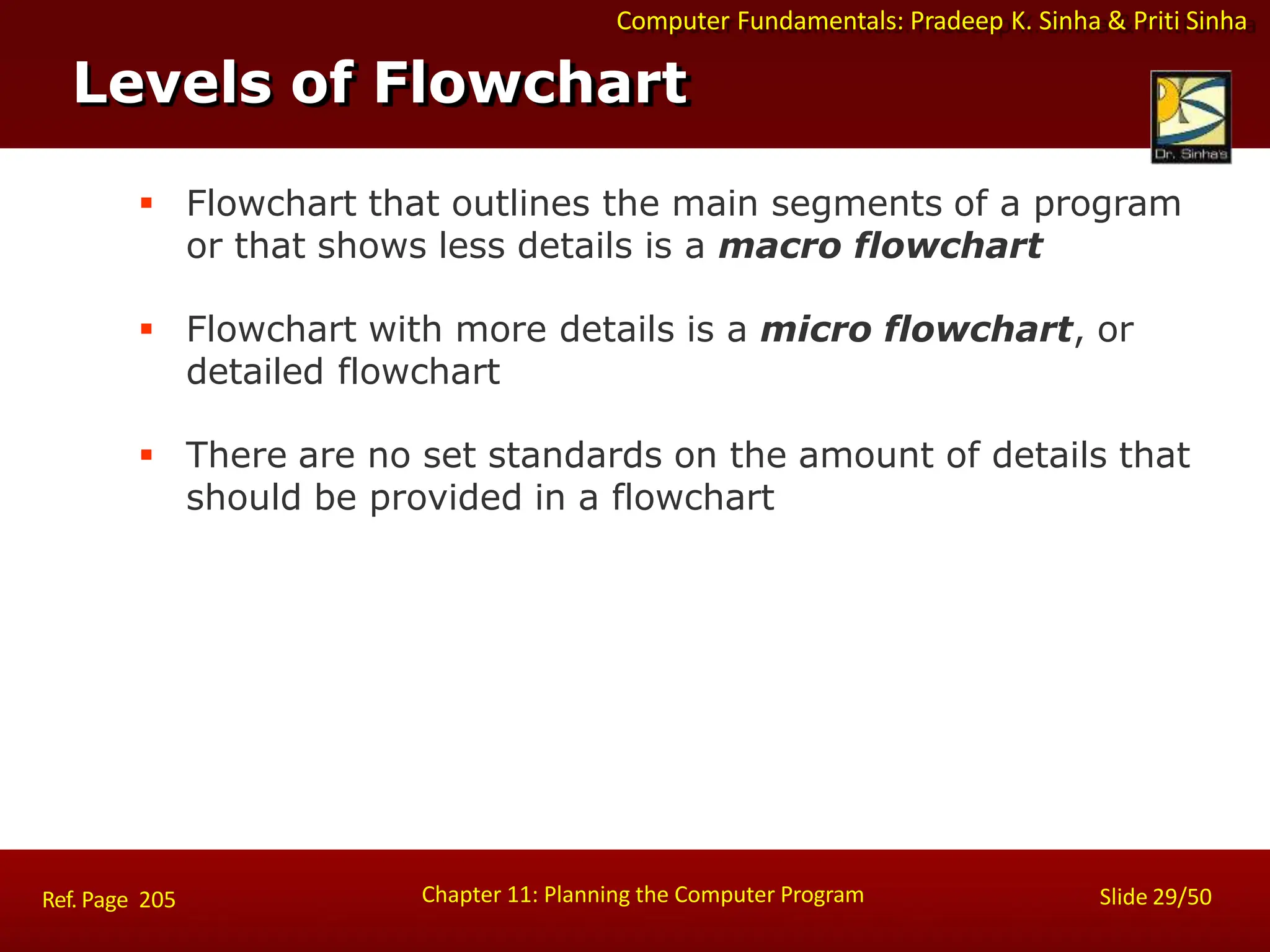 Computer Fundamentals: Pradeep K. Sinha & Priti Sinha
Levels of Flowchart
Chapter 11: Planning the Computer Program Slide 29/50
Ref. Page 205
 Flowchart that outlines the main segments of a program
or that shows less details is a macro flowchart
 Flowchart with more details is a micro flowchart, or
detailed flowchart
 There are no set standards on the amount of details that
should be provided in a flowchart
 