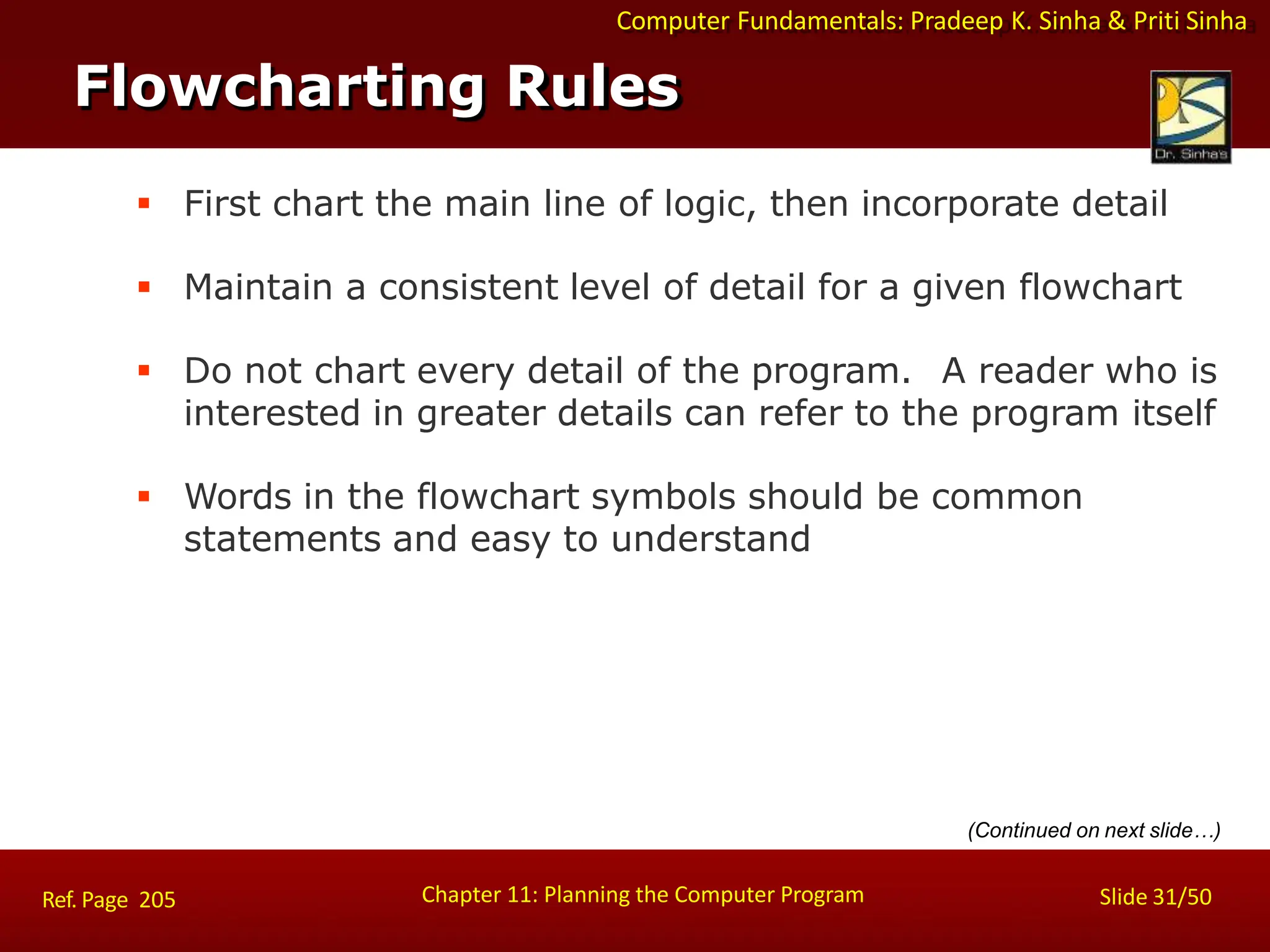 Computer Fundamentals: Pradeep K. Sinha & Priti Sinha
 First chart the main line of logic, then incorporate detail
 Maintain a consistent level of detail for a given flowchart
 Do not chart every detail of the program. A reader who is
interested in greater details can refer to the program itself
 Words in the flowchart symbols should be common
statements and easy to understand
Flowcharting Rules
Chapter 11: Planning the Computer Program Slide 31/50
Ref. Page 205
(Continued on next slide…)
 
