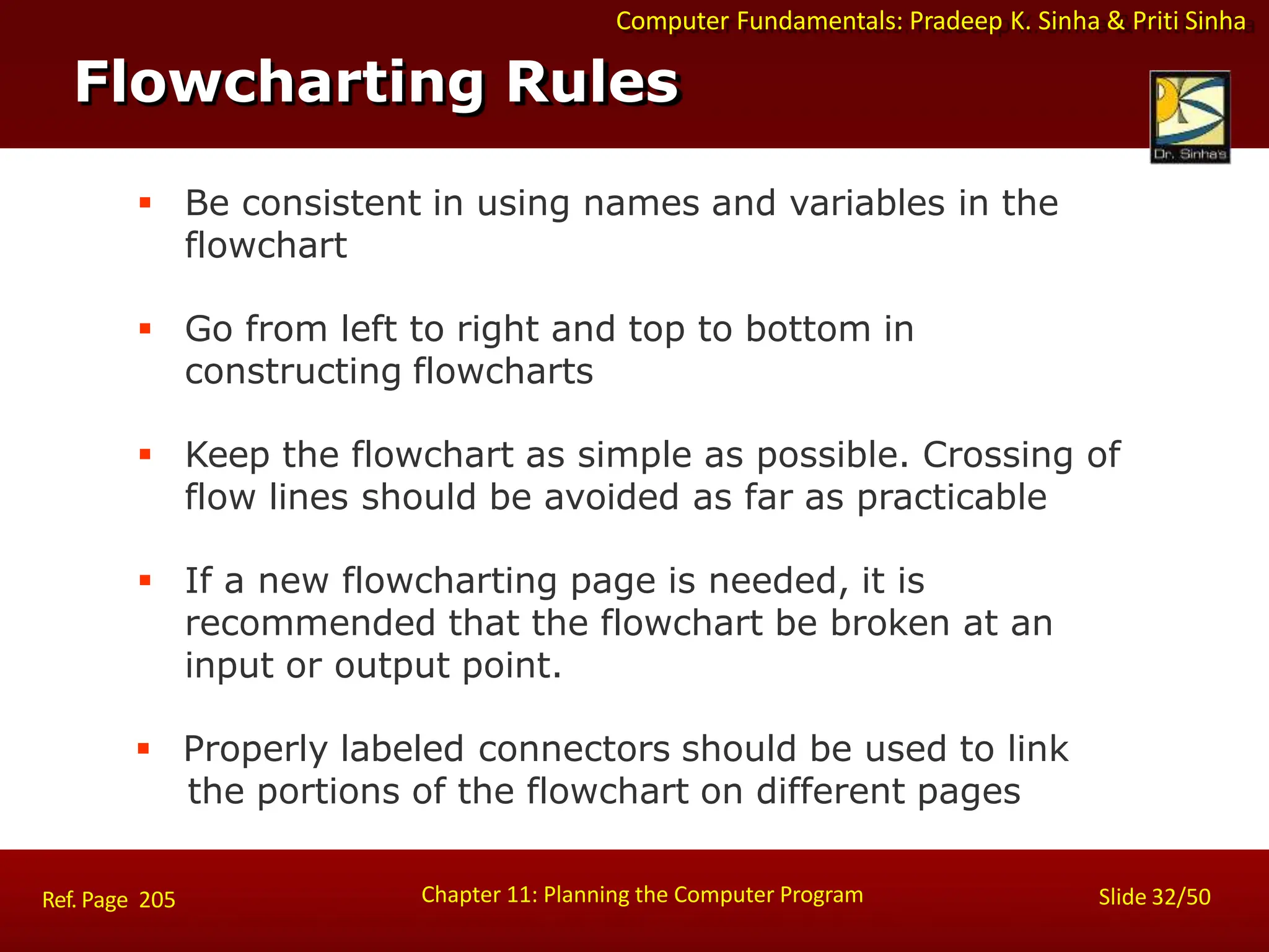 Computer Fundamentals: Pradeep K. Sinha & Priti Sinha
 Be consistent in using names and variables in the
flowchart
 Go from left to right and top to bottom in
constructing flowcharts
 Keep the flowchart as simple as possible. Crossing of
flow lines should be avoided as far as practicable
 If a new flowcharting page is needed, it is
recommended that the flowchart be broken at an
input or output point.
 Properly labeled connectors should be used to link
the portions of the flowchart on different pages
Flowcharting Rules
Chapter 11: Planning the Computer Program Slide 32/50
Ref. Page 205
 