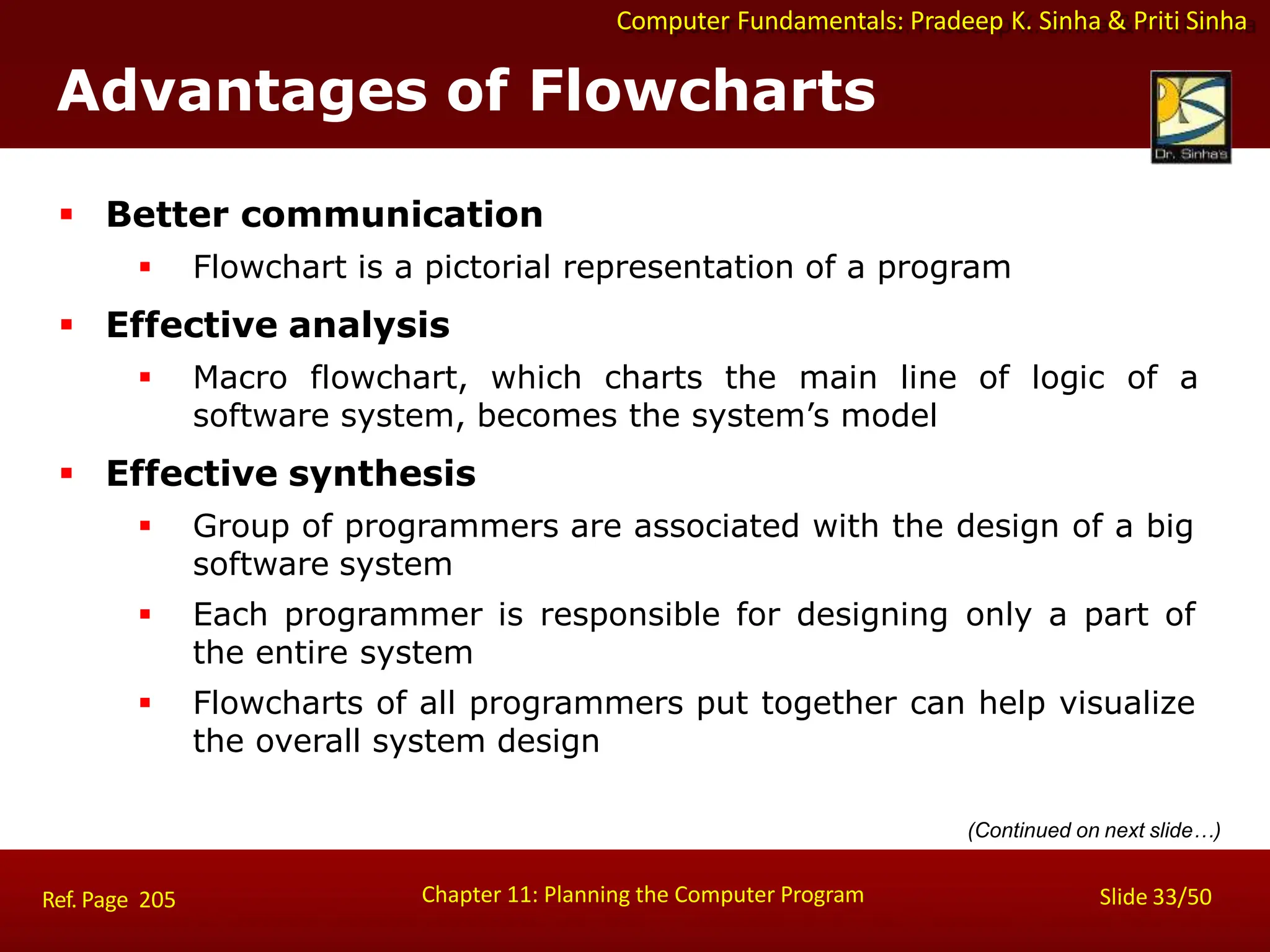 Computer Fundamentals: Pradeep K. Sinha & Priti Sinha
Advantages of Flowcharts
Chapter 11: Planning the Computer Program Slide 33/50
Ref. Page 205
 Better communication
 Flowchart is a pictorial representation of a program
 Effective analysis
 Macro flowchart, which charts the main line of logic of a
software system, becomes the system’s model
 Effective synthesis
 Group of programmers are associated with the design of a big
software system
 Each programmer is responsible for designing only a part of
the entire system
 Flowcharts of all programmers put together can help visualize
the overall system design
(Continued on next slide…)
 