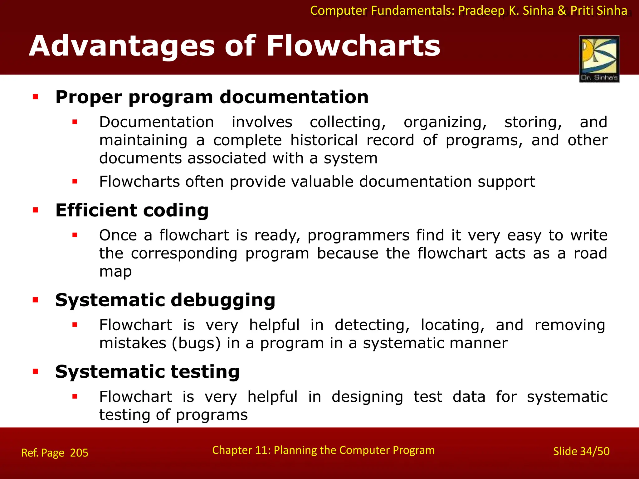 Computer Fundamentals: Pradeep K. Sinha & Priti Sinha
Advantages of Flowcharts
Chapter 11: Planning the Computer Program Slide 34/50
Ref. Page 205
 Proper program documentation
 Documentation involves collecting, organizing, storing, and
maintaining a complete historical record of programs, and other
documents associated with a system
 Flowcharts often provide valuable documentation support
 Efficient coding
 Once a flowchart is ready, programmers find it very easy to write
the corresponding program because the flowchart acts as a road
map
 Systematic debugging
 Flowchart is very helpful in detecting, locating, and removing
mistakes (bugs) in a program in a systematic manner
 Systematic testing
 Flowchart is very helpful in designing test data for systematic
testing of programs
 