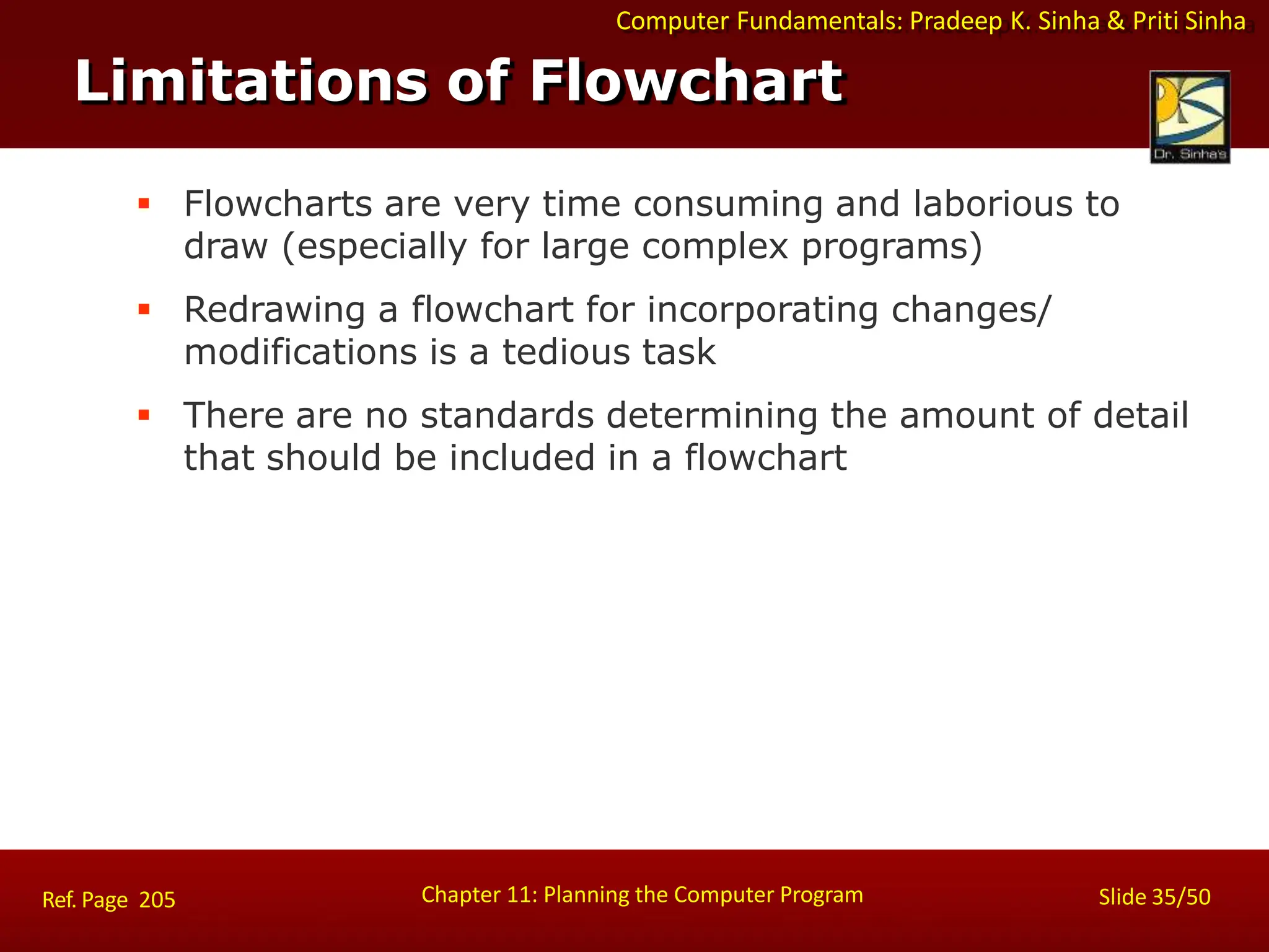 Computer Fundamentals: Pradeep K. Sinha & Priti Sinha
Limitations of Flowchart
Chapter 11: Planning the Computer Program Slide 35/50
Ref. Page 205
 Flowcharts are very time consuming and laborious to
draw (especially for large complex programs)
 Redrawing a flowchart for incorporating changes/
modifications is a tedious task
 There are no standards determining the amount of detail
that should be included in a flowchart
 