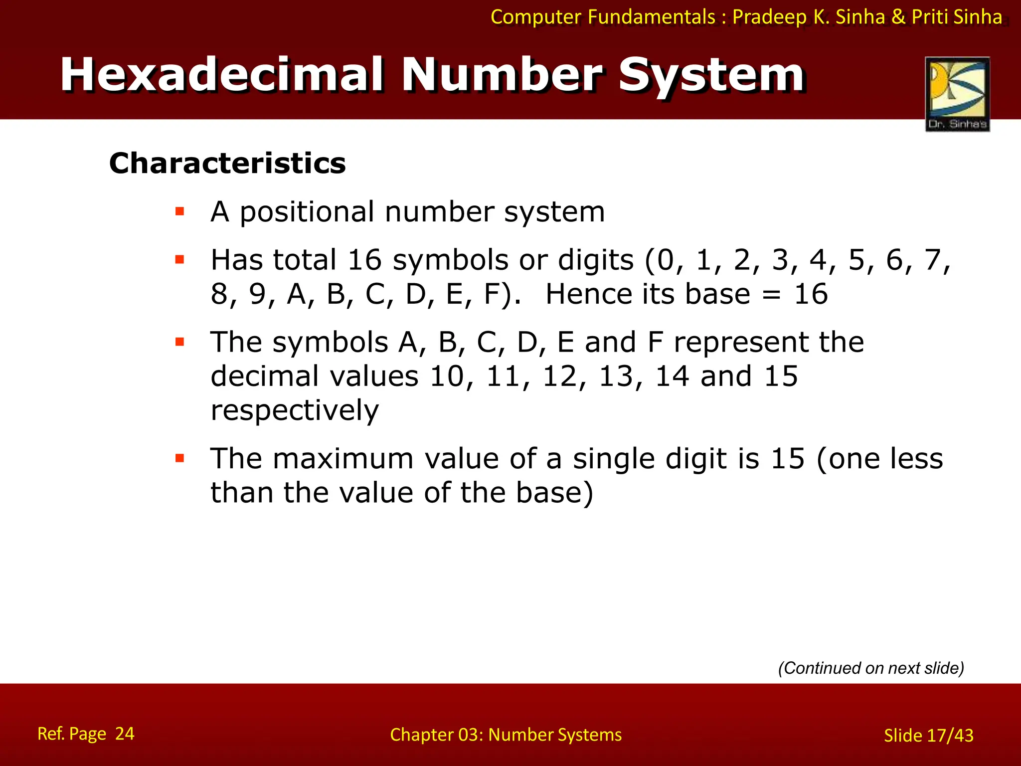 Computer Fundamentals : Pradeep K. Sinha & Priti Sinha
Characteristics
 A positional number system
 Has total 16 symbols or digits (0, 1, 2, 3, 4, 5, 6, 7,
8, 9, A, B, C, D, E, F). Hence its base = 16
 The symbols A, B, C, D, E and F represent the
decimal values 10, 11, 12, 13, 14 and 15
respectively
 The maximum value of a single digit is 15 (one less
than the value of the base)
Hexadecimal Number System
Ref. Page 24 Chapter 03: Number Systems Slide 17/43
(Continued on next slide)
 