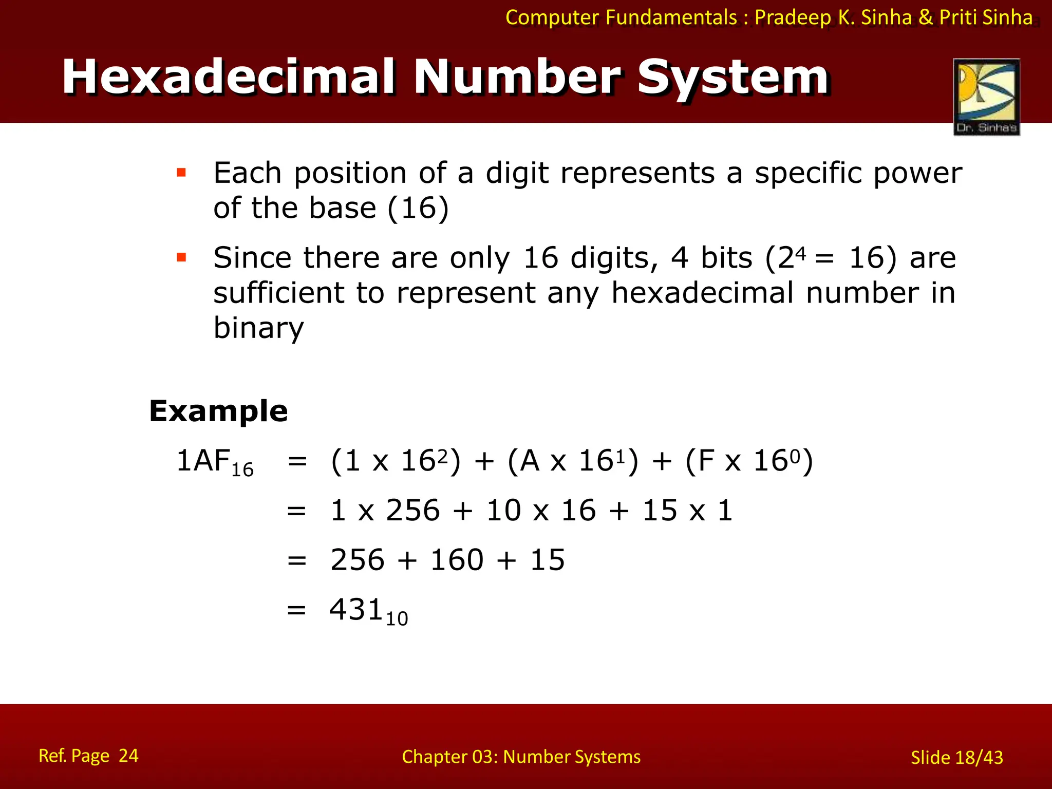 Computer Fundamentals : Pradeep K. Sinha & Priti Sinha
 Each position of a digit represents a specific power
of the base (16)
 Since there are only 16 digits, 4 bits (24 = 16) are
sufficient to represent any hexadecimal number in
binary
Example
1AF16 = (1 x 162) + (A x 161) + (F x 160)
= 1 x 256 + 10 x 16 + 15 x 1
= 256 + 160 + 15
= 43110
Hexadecimal Number System
Ref. Page 24 Chapter 03: Number Systems Slide 18/43
 