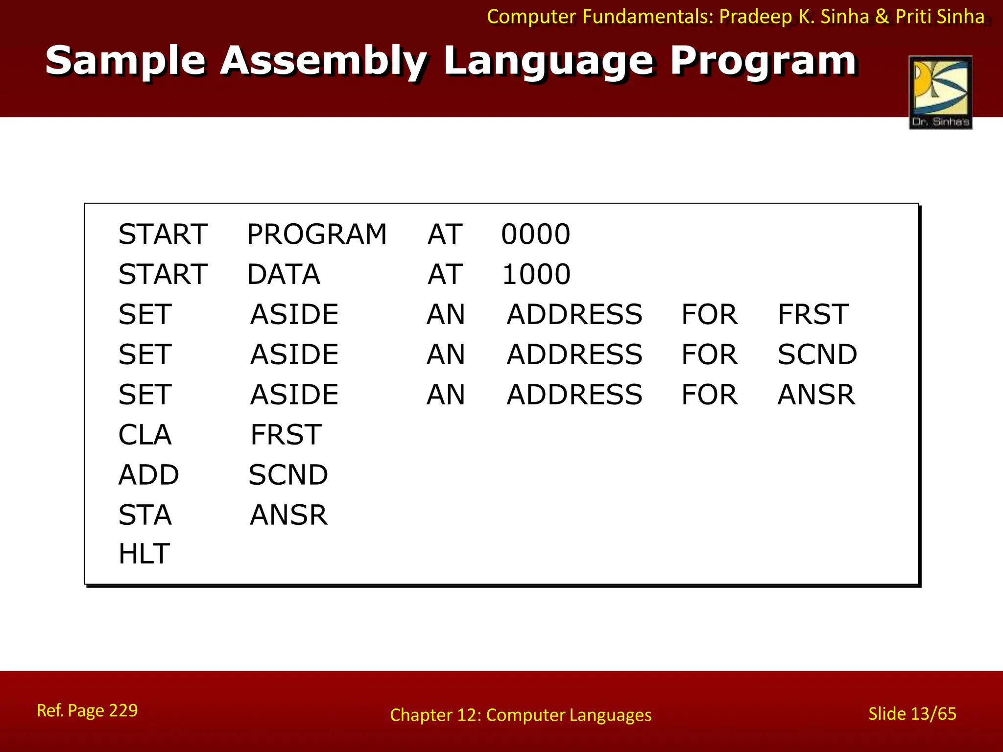 Computer Fundamentals: Pradeep K. Sinha & Priti Sinha
Sample Assembly Language Program
START PROGRAM AT 0000
START DATA AT 1000
SET ASIDE AN ADDRESS FOR FRST
SET ASIDE AN ADDRESS FOR SCND
SET ASIDE AN ADDRESS FOR ANSR
CLA FRST
ADD SCND
STA ANSR
HLT
Ref. Page 229 Slide 13/65
Chapter 12: Computer Languages
 