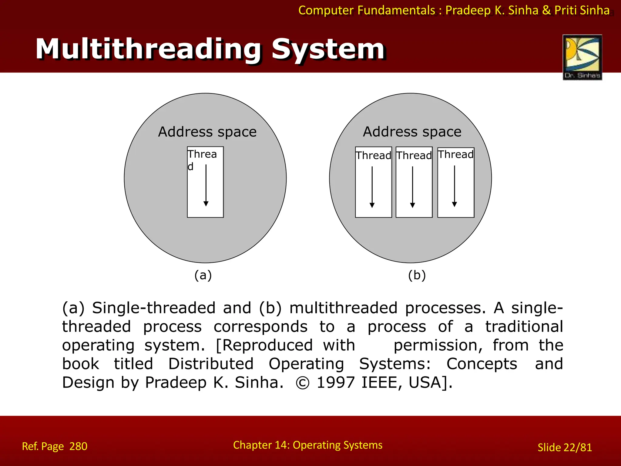 Computer Fundamentals : Pradeep K. Sinha & Priti Sinha
(a) (b)
(a) Single-threaded and (b) multithreaded processes. A single-
threaded process corresponds to a process of a traditional
operating system. [Reproduced with permission, from the
book titled Distributed Operating Systems: Concepts and
Design by Pradeep K. Sinha. © 1997 IEEE, USA].
Address space
Threa
d
Address space
Thread Thread Thread
Multithreading System
Chapter 14: Operating Systems Slide 22/81
Ref. Page 280
 