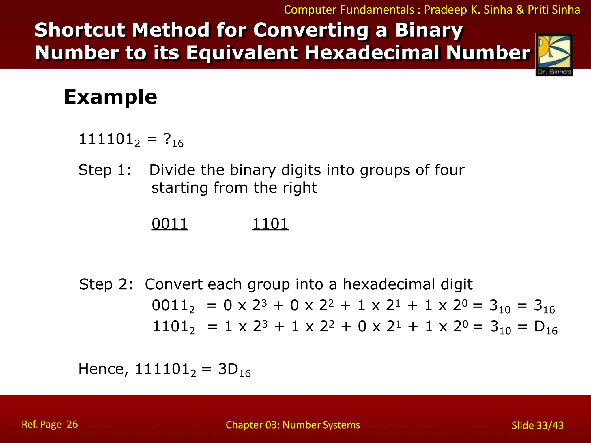 Computer Fundamentals : Pradeep K. Sinha & Priti Sinha
Example
Ref. Page 26 Chapter 03: Number Systems Slide 33/43
1111012 = ?16
Step 1: Divide the binary digits into groups of four
starting from the right
0011 1101
Step 2: Convert each group into a hexadecimal digit
00112 = 0 x 23 + 0 x 22 + 1 x 21 + 1 x 20 = 310 = 316
11012 = 1 x 23 + 1 x 22 + 0 x 21 + 1 x 20 = 310 = D16
Hence, 1111012 = 3D16
Shortcut Method for Converting a Binary
Number to its Equivalent Hexadecimal Number
 