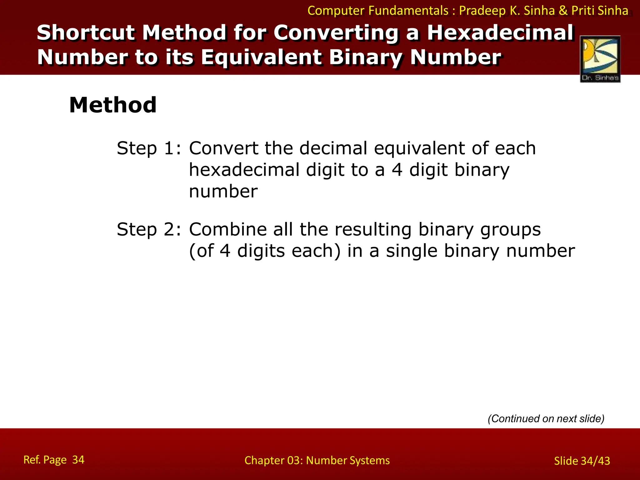 Computer Fundamentals : Pradeep K. Sinha & Priti Sinha
Method
Step 1: Convert the decimal equivalent of each
hexadecimal digit to a 4 digit binary
number
Step 2: Combine all the resulting binary groups
(of 4 digits each) in a single binary number
Ref. Page 34 Chapter 03: Number Systems Slide 34/43
Shortcut Method for Converting a Hexadecimal
Number to its Equivalent Binary Number
(Continued on next slide)
 
