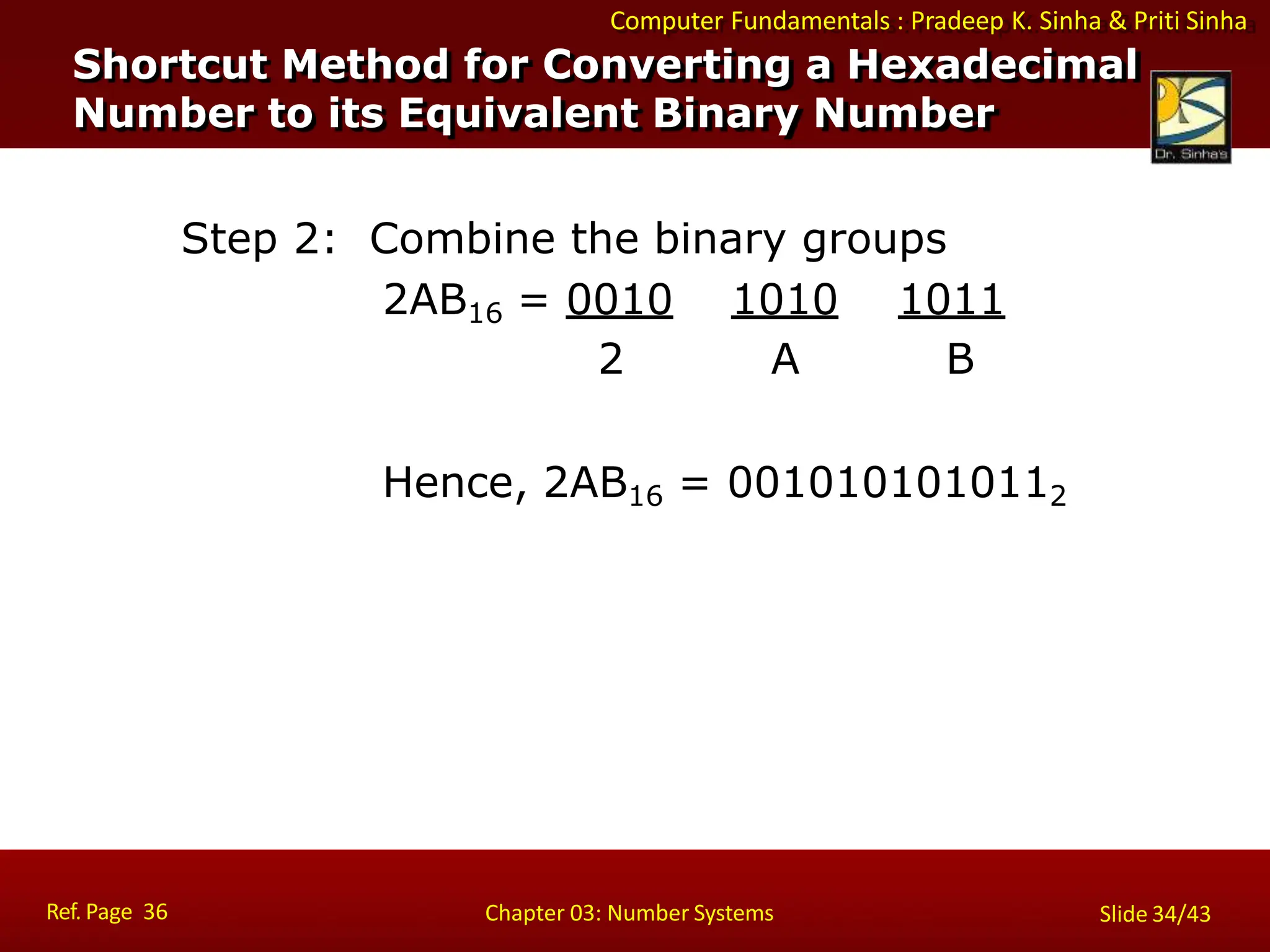 Computer Fundamentals : Pradeep K. Sinha & Priti Sinha
Step 2: Combine the binary groups
Ref. Page 36 Chapter 03: Number Systems Slide 34/43
2AB16 = 0010 1010 1011
2 A B
Hence, 2AB16 = 0010101010112
Shortcut Method for Converting a Hexadecimal
Number to its Equivalent Binary Number
 