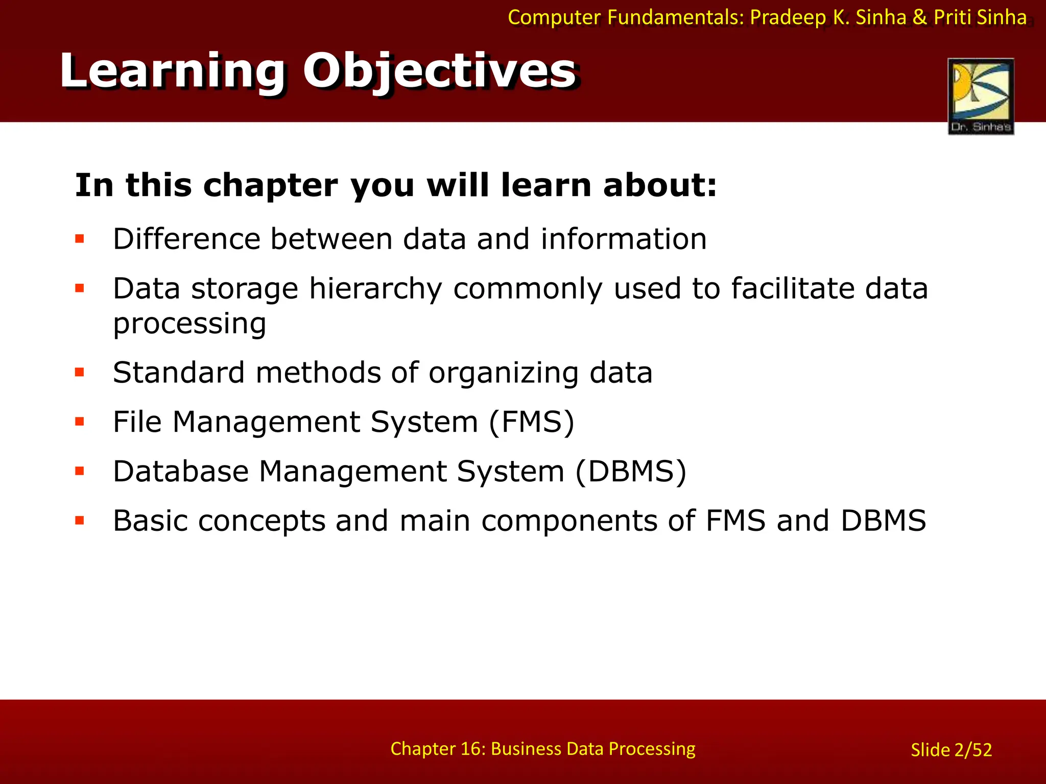 Computer Fundamentals: Pradeep K. Sinha & Priti Sinha
Slide 2/52
Chapter 16: Business Data Processing
In this chapter you will learn about:
 Difference between data and information
 Data storage hierarchy commonly used to facilitate data
processing
 Standard methods of organizing data
 File Management System (FMS)
 Database Management System (DBMS)
 Basic concepts and main components of FMS and DBMS
Learning Objectives
 