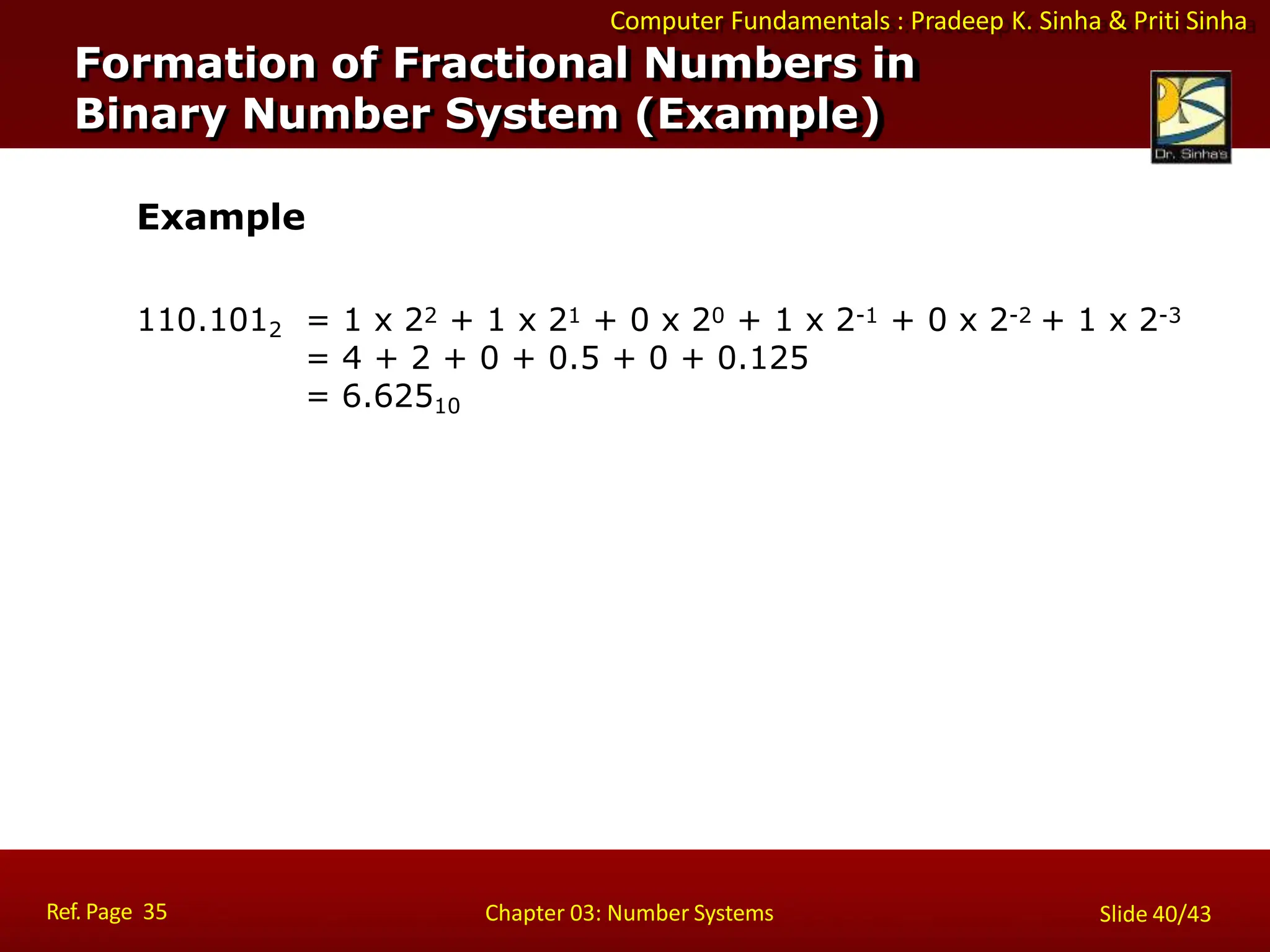 Computer Fundamentals : Pradeep K. Sinha & Priti Sinha
Example
110.1012 = 1 x 22 + 1 x 21 + 0 x 20 + 1 x 2-1 + 0 x 2-2 + 1 x 2-3
= 4 + 2 + 0 + 0.5 + 0 + 0.125
= 6.62510
Formation of Fractional Numbers in
Binary Number System (Example)
Ref. Page 35 Chapter 03: Number Systems Slide 40/43
 