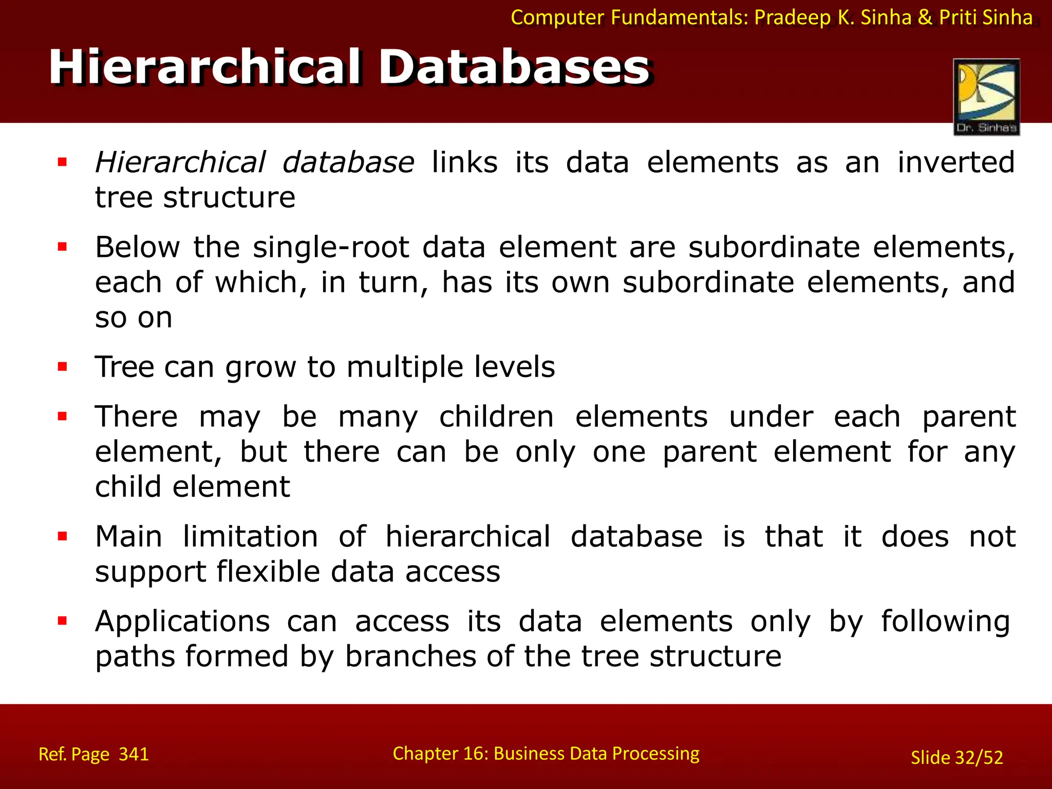 Computer Fundamentals: Pradeep K. Sinha & Priti Sinha
Hierarchical Databases
Chapter 16: Business Data Processing
Ref. Page 341 Slide 32/52
 Hierarchical database links its data elements as an inverted
tree structure
 Below the single-root data element are subordinate elements,
each of which, in turn, has its own subordinate elements, and
so on
 Tree can grow to multiple levels
 There may be many children elements under each parent
element, but there can be only one parent element for any
child element
 Main limitation of hierarchical database is that it does not
support flexible data access
 Applications can access its data elements only by following
paths formed by branches of the tree structure
 