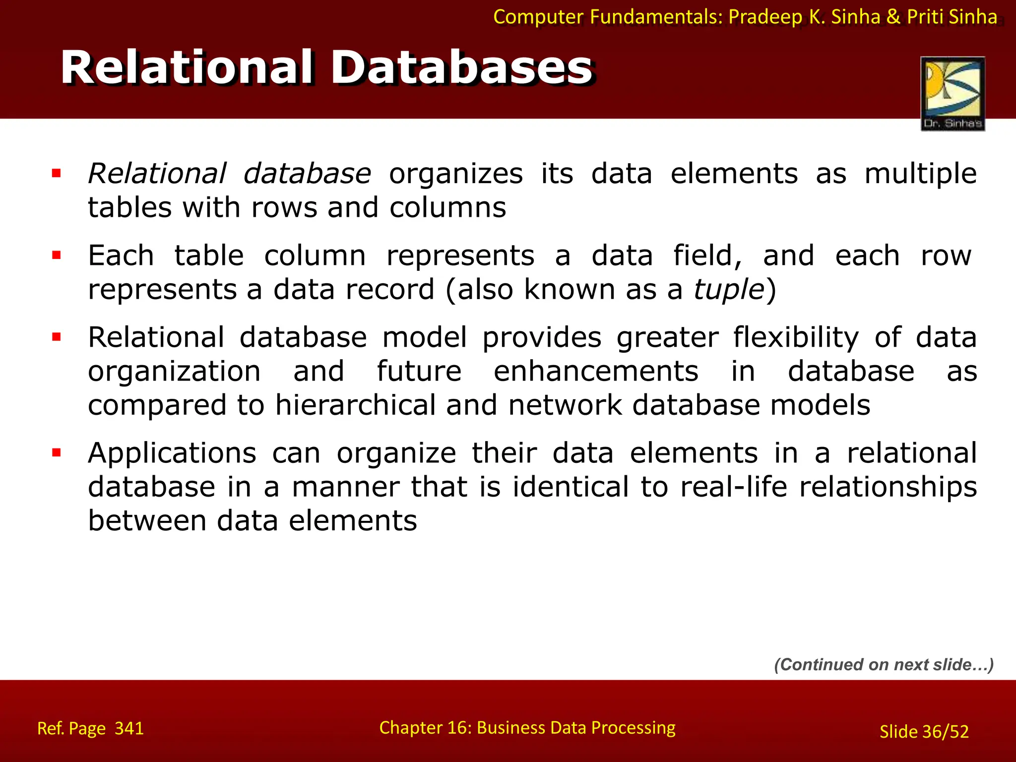 Computer Fundamentals: Pradeep K. Sinha & Priti Sinha
Relational Databases
Chapter 16: Business Data Processing
Ref. Page 341 Slide 36/52
 Relational database organizes its data elements as multiple
tables with rows and columns
 Each table column represents a data field, and each row
represents a data record (also known as a tuple)
 Relational database model provides greater flexibility of data
organization and future enhancements in database as
compared to hierarchical and network database models
 Applications can organize their data elements in a relational
database in a manner that is identical to real-life relationships
between data elements
(Continued on next slide…)
 