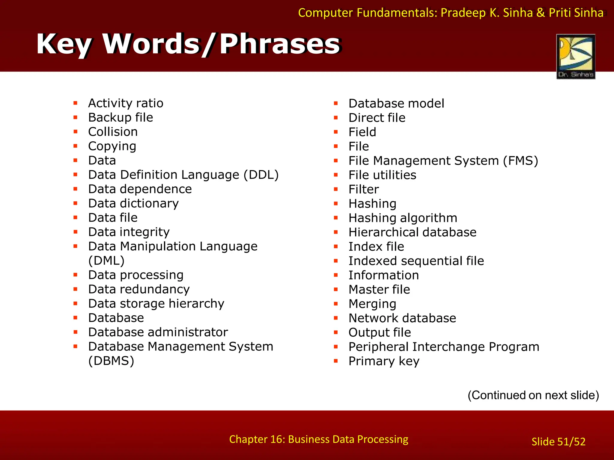 Computer Fundamentals: Pradeep K. Sinha & Priti Sinha
Key Words/Phrases
Chapter 16: Business Data Processing Slide 51/52
 Activity ratio
 Backup file
 Collision
 Copying
 Data
 Data Definition Language (DDL)
 Data dependence
 Data dictionary
 Data file
 Data integrity
 Data Manipulation Language
(DML)
 Data processing
 Data redundancy
 Data storage hierarchy
 Database
 Database administrator
 Database Management System
(DBMS)
 Database model
 Direct file
 Field
 File
 File Management System (FMS)
 File utilities
 Filter
 Hashing
 Hashing algorithm
 Hierarchical database
 Index file
 Indexed sequential file
 Information
 Master file
 Merging
 Network database
 Output file
 Peripheral Interchange Program
 Primary key
(Continued on next slide)
 