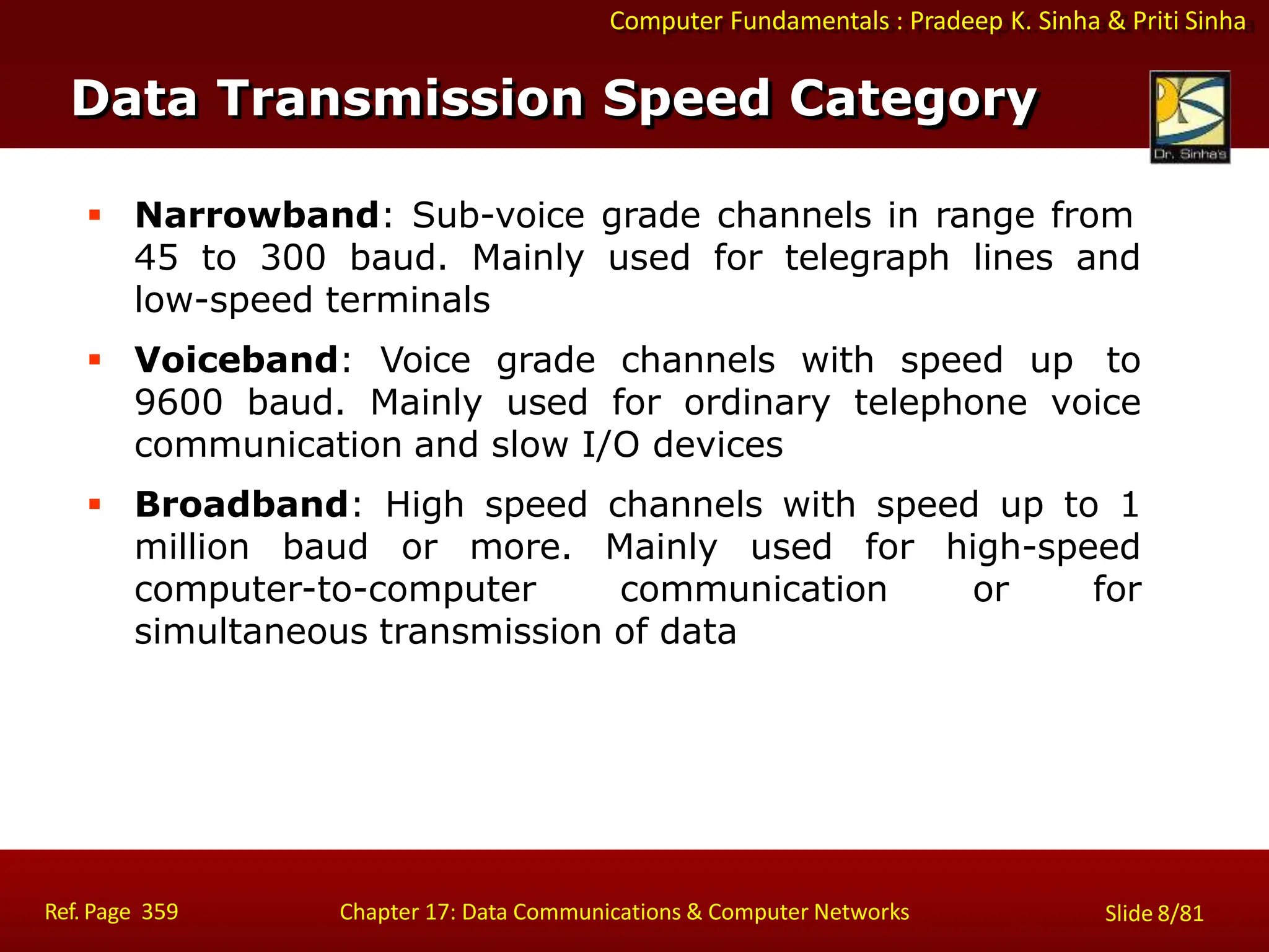 Computer Fundamentals : Pradeep K. Sinha & Priti Sinha
 Narrowband: Sub-voice grade channels in range from
45 to 300 baud. Mainly used for telegraph lines and
low-speed terminals
 Voiceband: Voice grade channels with speed up to
9600 baud. Mainly used for ordinary telephone voice
communication and slow I/O devices
 Broadband: High speed channels with speed up to 1
million baud or more. Mainly used for high-speed
computer-to-computer communication or for
simultaneous transmission of data
Data Transmission Speed Category
Ref. Page 359 Chapter 17: Data Communications & Computer Networks Slide 8/81
 