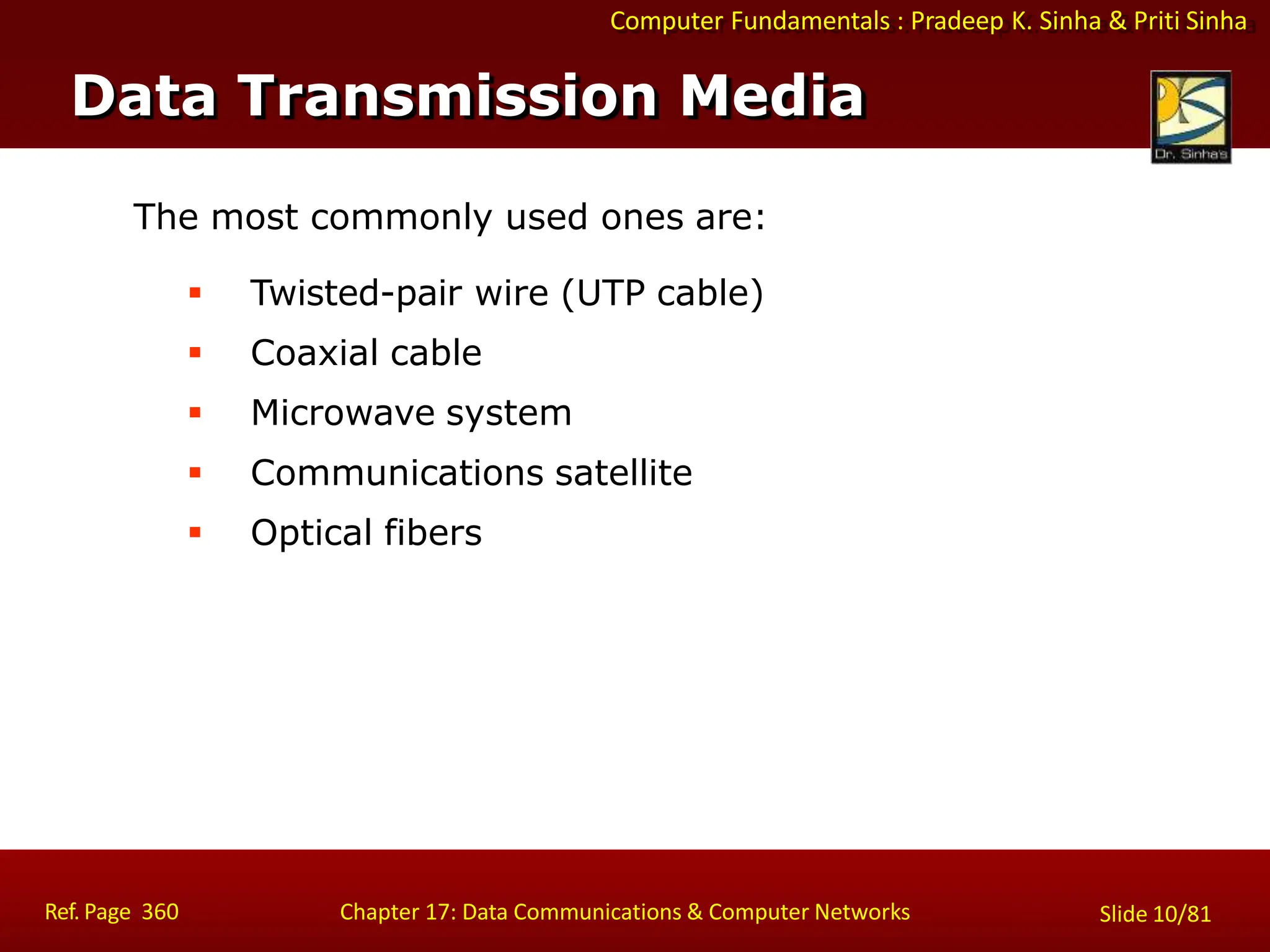 Computer Fundamentals : Pradeep K. Sinha & Priti Sinha
The most commonly used ones are:
 Twisted-pair wire (UTP cable)
 Coaxial cable
 Microwave system
 Communications satellite
 Optical fibers
Data Transmission Media
Ref. Page 360 Chapter 17: Data Communications & Computer Networks Slide 10/81
 