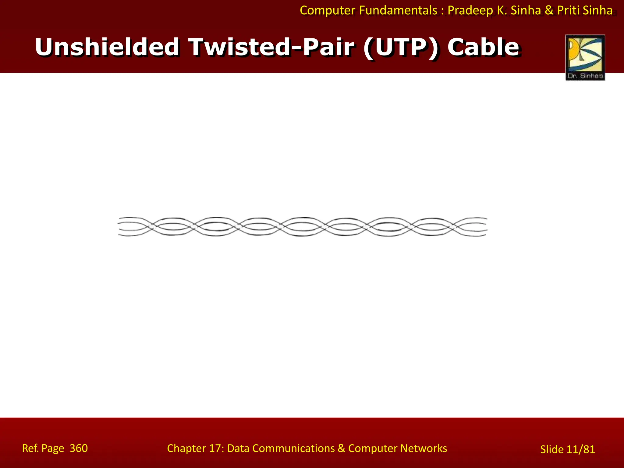 Computer Fundamentals : Pradeep K. Sinha & Priti Sinha
Unshielded Twisted-Pair (UTP) Cable
Ref. Page 360 Chapter 17: Data Communications & Computer Networks Slide 11/81
 