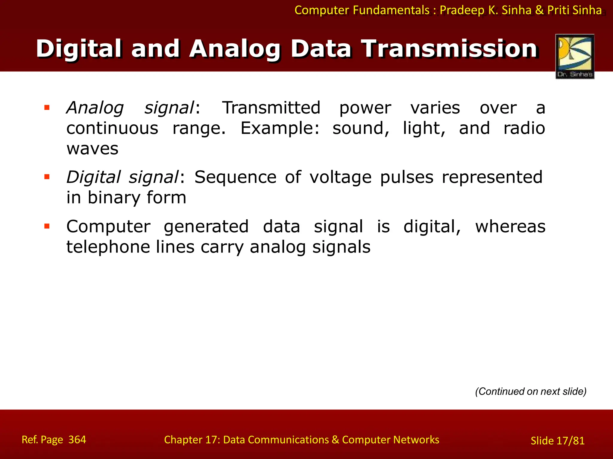 Computer Fundamentals : Pradeep K. Sinha & Priti Sinha
Digital and Analog Data Transmission
Ref. Page 364 Chapter 17: Data Communications & Computer Networks Slide 17/81
 Analog signal: Transmitted
continuous range. Example:
waves
power varies over a
sound, light, and radio
 Digital signal: Sequence of voltage pulses represented
in binary form
 Computer generated data signal is digital, whereas
telephone lines carry analog signals
(Continued on next slide)
 