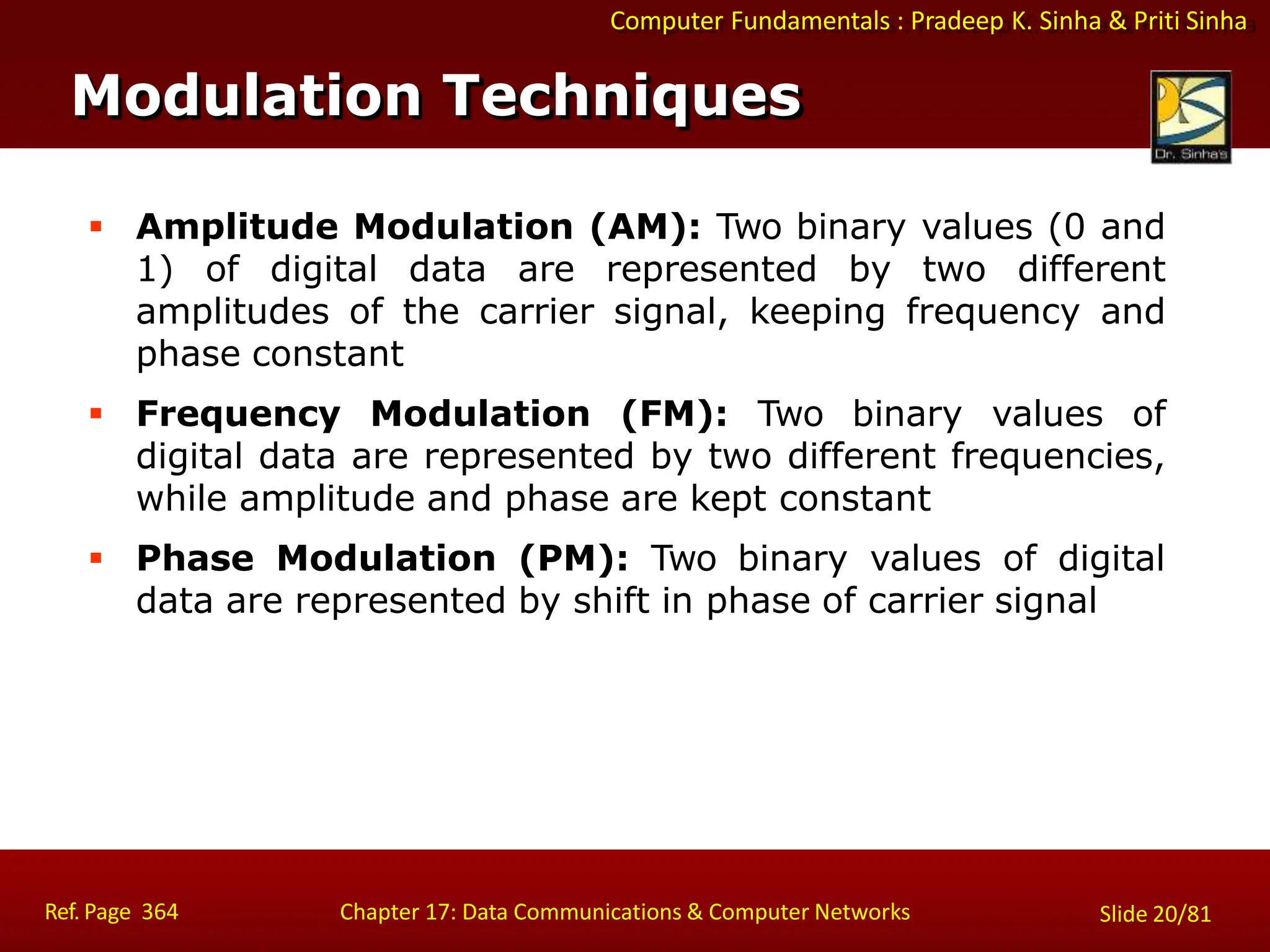 Computer Fundamentals : Pradeep K. Sinha & Priti Sinha
Modulation Techniques
Ref. Page 364 Chapter 17: Data Communications & Computer Networks Slide 20/81
 Amplitude Modulation (AM): Two binary values (0 and
1) of digital data are represented by two different
amplitudes of the carrier signal, keeping frequency and
phase constant
 Frequency Modulation (FM): Two binary values of
digital data are represented by two different frequencies,
while amplitude and phase are kept constant
 Phase Modulation (PM): Two binary values of digital
data are represented by shift in phase of carrier signal
 