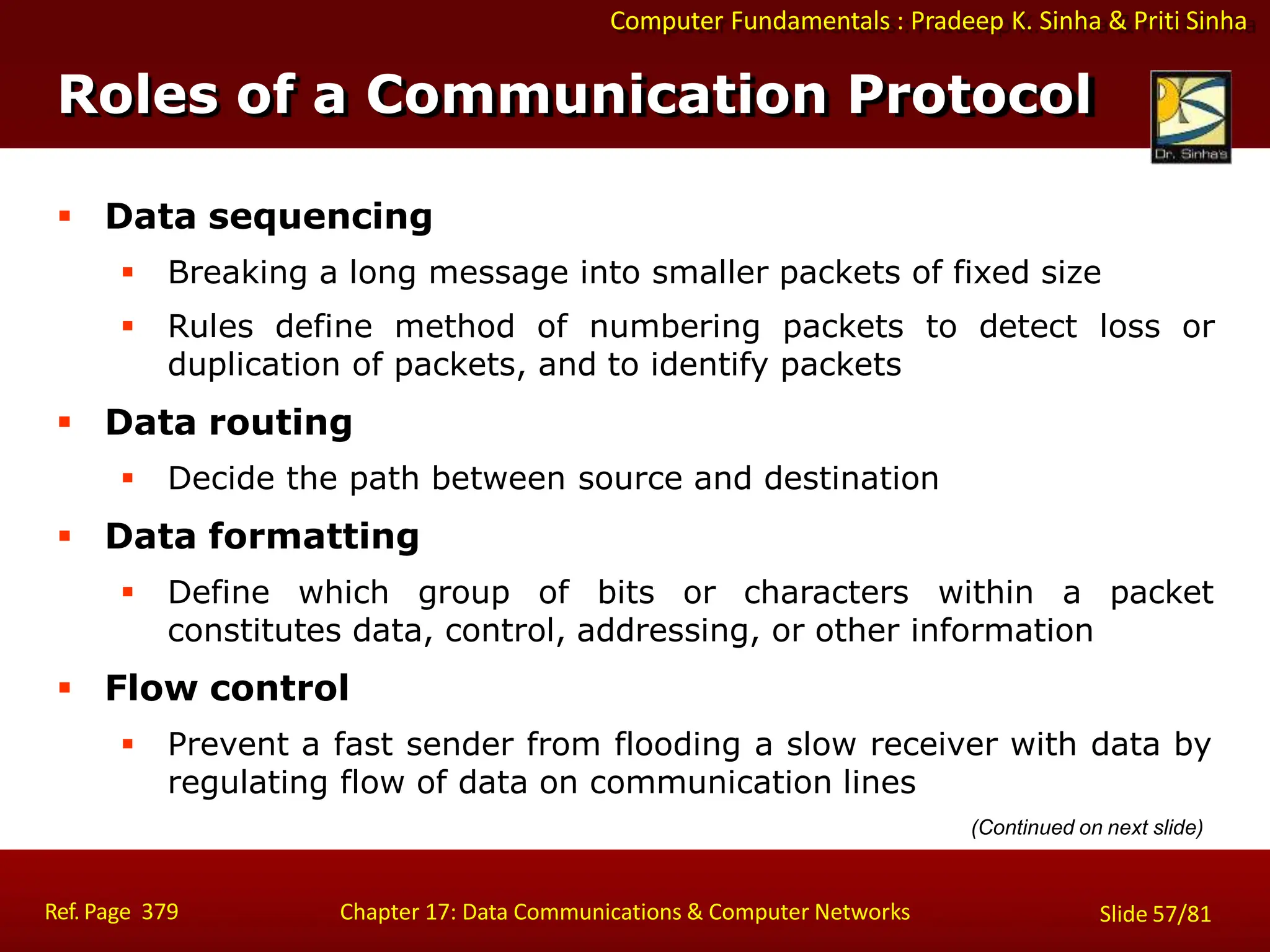 Computer Fundamentals : Pradeep K. Sinha & Priti Sinha
Roles of a Communication Protocol
Ref. Page 379 Chapter 17: Data Communications & Computer Networks Slide 57/81
 Data sequencing
 Breaking a long message into smaller packets of fixed size
 Rules define method of numbering packets to detect loss or
duplication of packets, and to identify packets
 Data routing
 Decide the path between source and destination
 Data formatting
 Define which group of bits or characters within a packet
constitutes data, control, addressing, or other information
 Flow control
 Prevent a fast sender from flooding a slow receiver with data by
regulating flow of data on communication lines
(Continued on next slide)
 