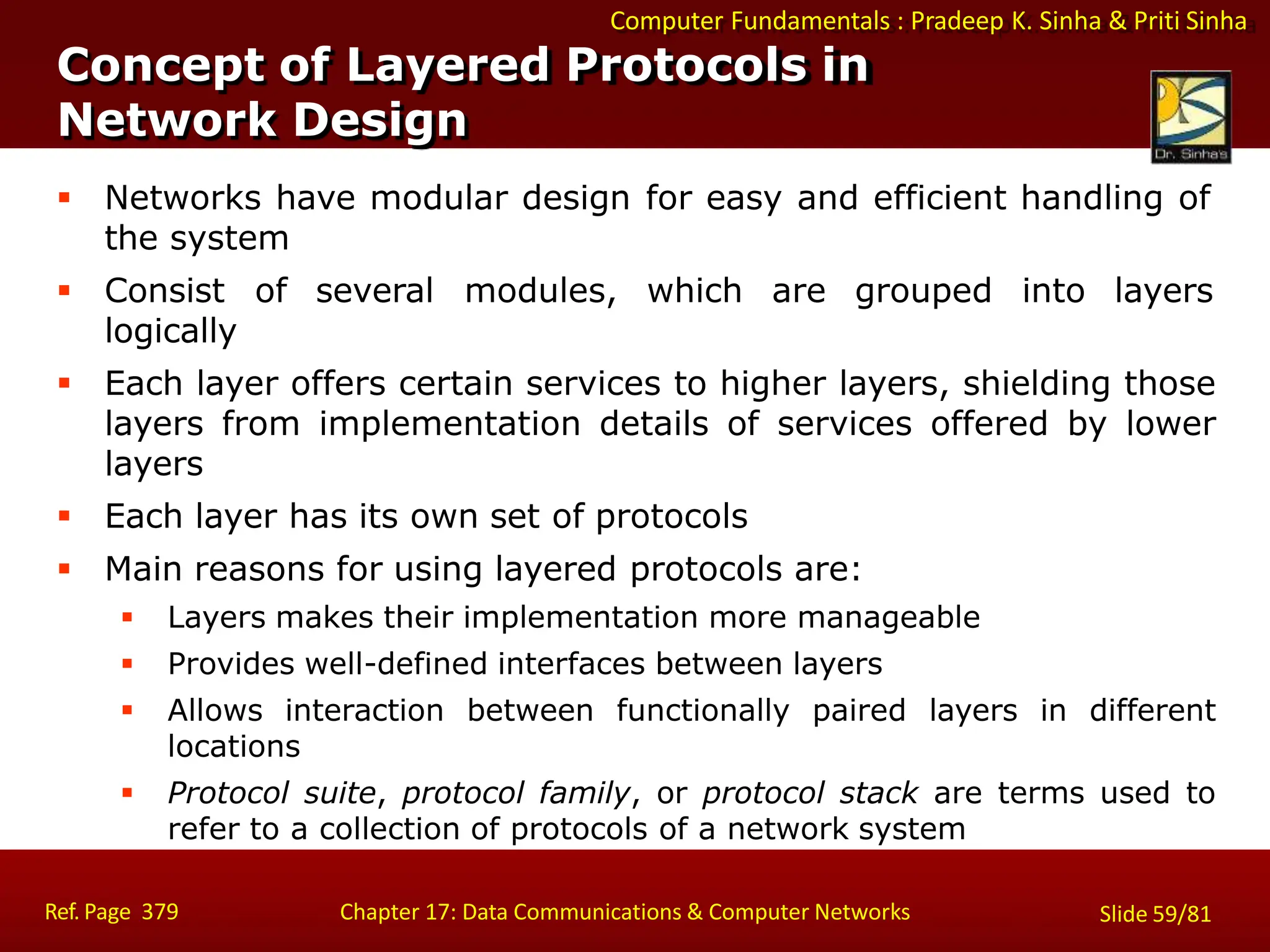 Computer Fundamentals : Pradeep K. Sinha & Priti Sinha
Concept of Layered Protocols in
Network Design
Ref. Page 379 Chapter 17: Data Communications & Computer Networks Slide 59/81
 Networks have modular design for easy and efficient handling of
the system
 Consist of several modules, which are grouped into layers
logically
 Each layer offers certain services to higher layers, shielding those
layers from implementation details of services offered by lower
layers
 Each layer has its own set of protocols
 Main reasons for using layered protocols are:
 Layers makes their implementation more manageable
 Provides well-defined interfaces between layers
 Allows interaction between functionally paired layers in different
locations
 Protocol suite, protocol family, or protocol stack are terms used to
refer to a collection of protocols of a network system
 