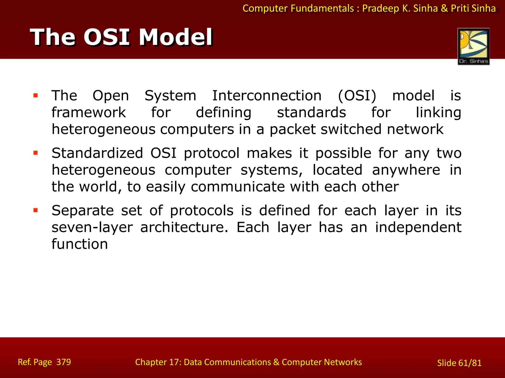 Computer Fundamentals : Pradeep K. Sinha & Priti Sinha
The OSI Model
Ref. Page 379 Chapter 17: Data Communications & Computer Networks Slide 61/81
 The Open System Interconnection (OSI) model is
framework for defining standards for linking
heterogeneous computers in a packet switched network
 Standardized OSI protocol makes it possible for any two
heterogeneous computer systems, located anywhere in
the world, to easily communicate with each other
 Separate set of protocols is defined for each layer in its
seven-layer architecture. Each layer has an independent
function
 