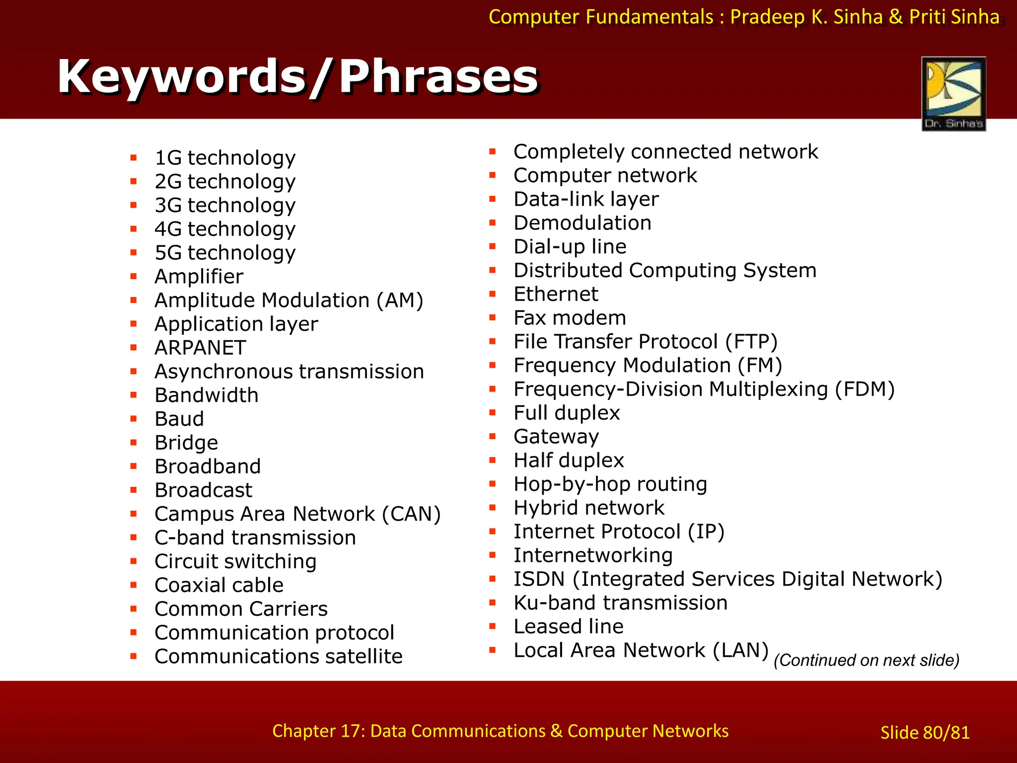 Computer Fundamentals : Pradeep K. Sinha & Priti Sinha
 1G technology
 2G technology
 3G technology
 4G technology
 5G technology
 Amplifier
 Amplitude Modulation (AM)
 Application layer
 ARPANET
 Asynchronous transmission
 Bandwidth
 Baud
 Bridge
 Broadband
 Broadcast
 Campus Area Network (CAN)
 C-band transmission
 Circuit switching
 Coaxial cable
 Common Carriers
 Communication protocol
 Communications satellite
 Completely connected network
 Computer network
 Data-link layer
 Demodulation
 Dial-up line
 Distributed Computing System
 Ethernet
 Fax modem
 File Transfer Protocol (FTP)
 Frequency Modulation (FM)
 Frequency-Division Multiplexing (FDM)
 Full duplex
 Gateway
 Half duplex
 Hop-by-hop routing
 Hybrid network
 Internet Protocol (IP)
 Internetworking
 ISDN (Integrated Services Digital Network)
 Ku-band transmission
 Leased line
 Local Area Network (LAN) (Continued on next slide)
Keywords/Phrases
Chapter 17: Data Communications & Computer Networks Slide 80/81
 