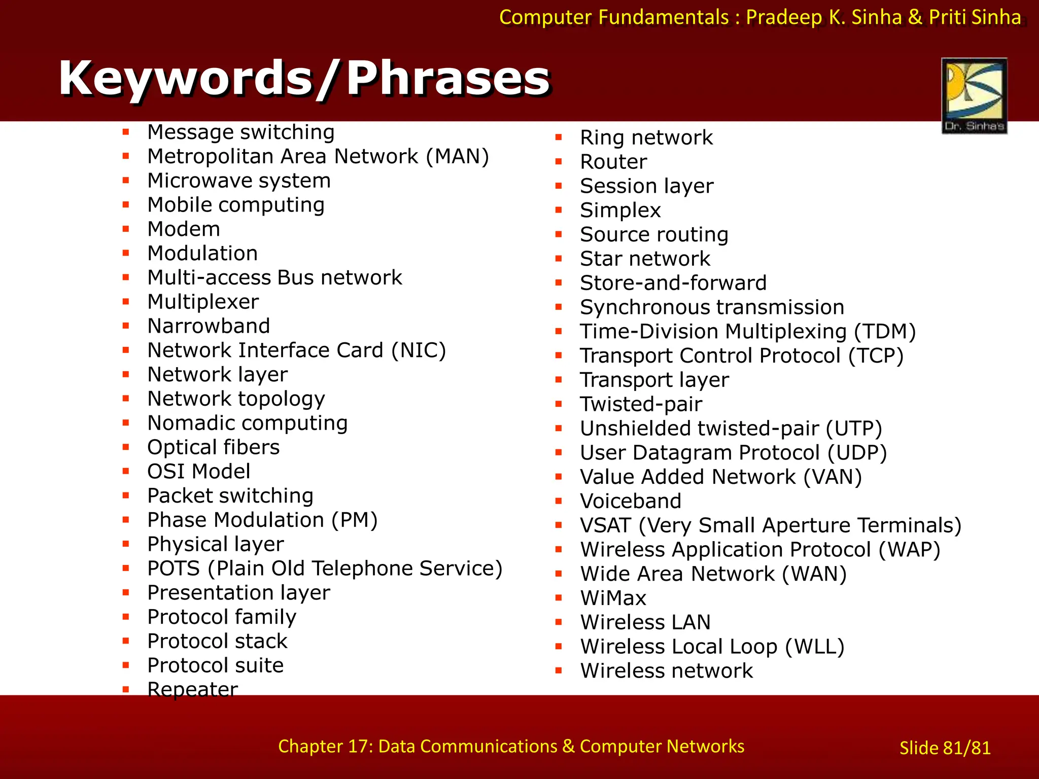 Computer Fundamentals : Pradeep K. Sinha & Priti Sinha
 Message switching
 Metropolitan Area Network (MAN)
 Microwave system
 Mobile computing
 Modem
 Modulation
 Multi-access Bus network
 Multiplexer
 Narrowband
 Network Interface Card (NIC)
 Network layer
 Network topology
 Nomadic computing
 Optical fibers
 OSI Model
 Packet switching
 Phase Modulation (PM)
 Physical layer
 POTS (Plain Old Telephone Service)
 Presentation layer
 Protocol family
 Protocol stack
 Protocol suite
 Repeater
 Ring network
 Router
 Session layer
 Simplex
 Source routing
 Star network
 Store-and-forward
 Synchronous transmission
 Time-Division Multiplexing (TDM)
 Transport Control Protocol (TCP)
 Transport layer
 Twisted-pair
 Unshielded twisted-pair (UTP)
 User Datagram Protocol (UDP)
 Value Added Network (VAN)
 Voiceband
 VSAT (Very Small Aperture Terminals)
 Wireless Application Protocol (WAP)
 Wide Area Network (WAN)
 WiMax
 Wireless LAN
 Wireless Local Loop (WLL)
 Wireless network
Keywords/Phrases
Chapter 17: Data Communications & Computer Networks Slide 81/81
 