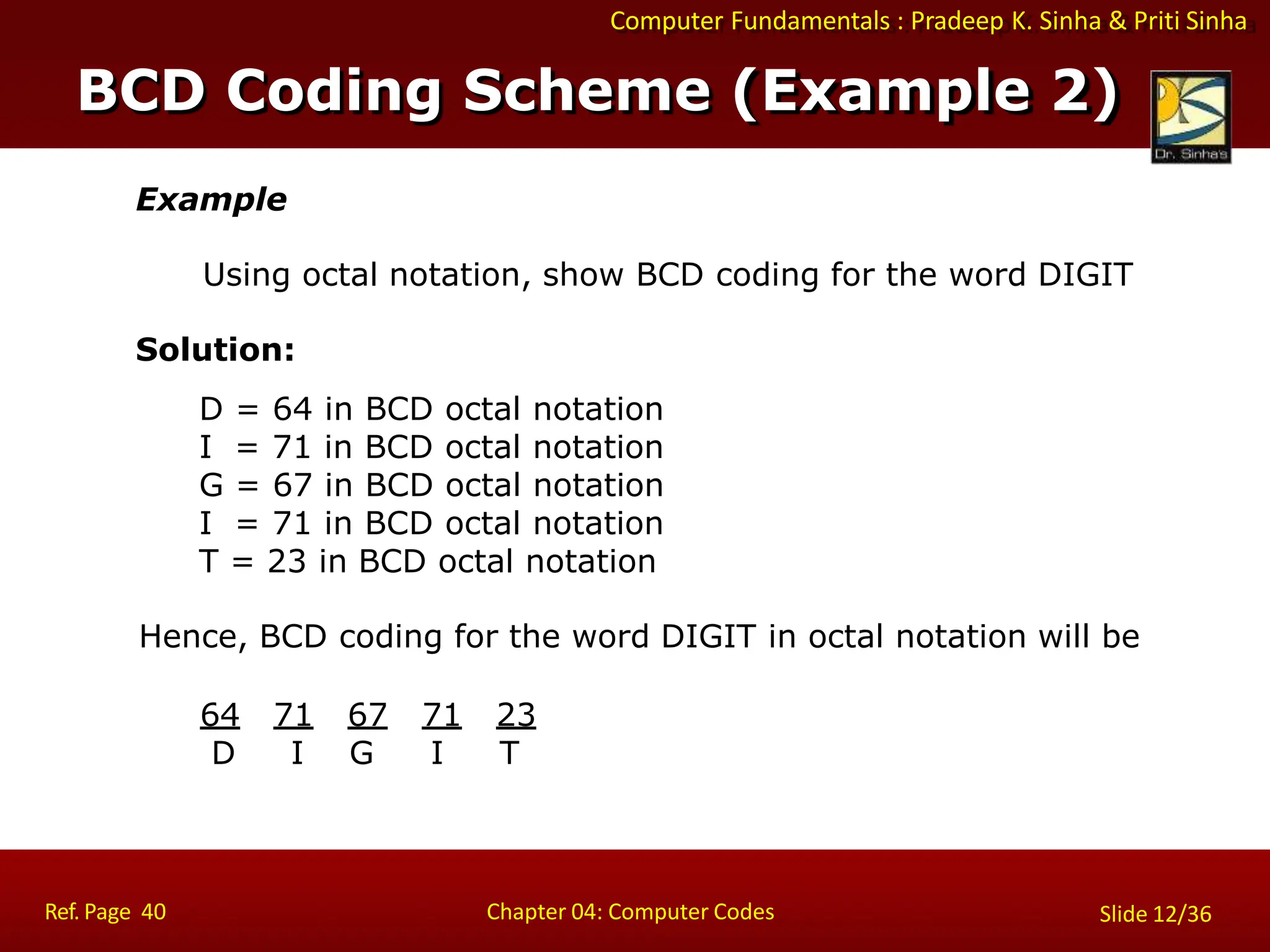 Computer Fundamentals : Pradeep K. Sinha & Priti Sinha
Example
Using octal notation, show BCD coding for the word DIGIT
Solution:
D = 64 in BCD octal notation
I = 71 in BCD octal notation
G = 67 in BCD octal notation
I = 71 in BCD octal notation
T = 23 in BCD octal notation
Hence, BCD coding for the word DIGIT in octal notation will be
Ref. Page 40 Chapter 04: Computer Codes Slide 12/36
64 71 67 71 23
D I G I T
BCD Coding Scheme (Example 2)
 