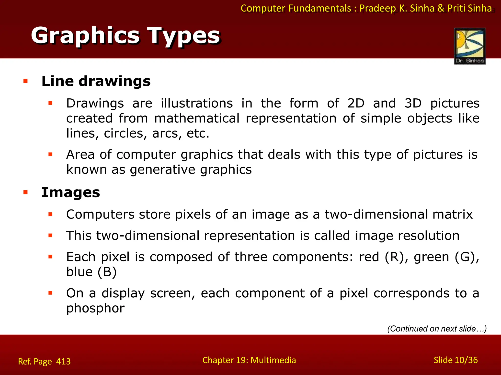 Computer Fundamentals : Pradeep K. Sinha & Priti Sinha
Graphics Types
Chapter 19: Multimedia Slide 10/36
Ref. Page 413
 Line drawings
 Drawings are illustrations in the form of 2D and 3D pictures
created from mathematical representation of simple objects like
lines, circles, arcs, etc.
 Area of computer graphics that deals with this type of pictures is
known as generative graphics
 Images
 Computers store pixels of an image as a two-dimensional matrix
 This two-dimensional representation is called image resolution
 Each pixel is composed of three components: red (R), green (G),
blue (B)
 On a display screen, each component of a pixel corresponds to a
phosphor
(Continued on next slide…)
 