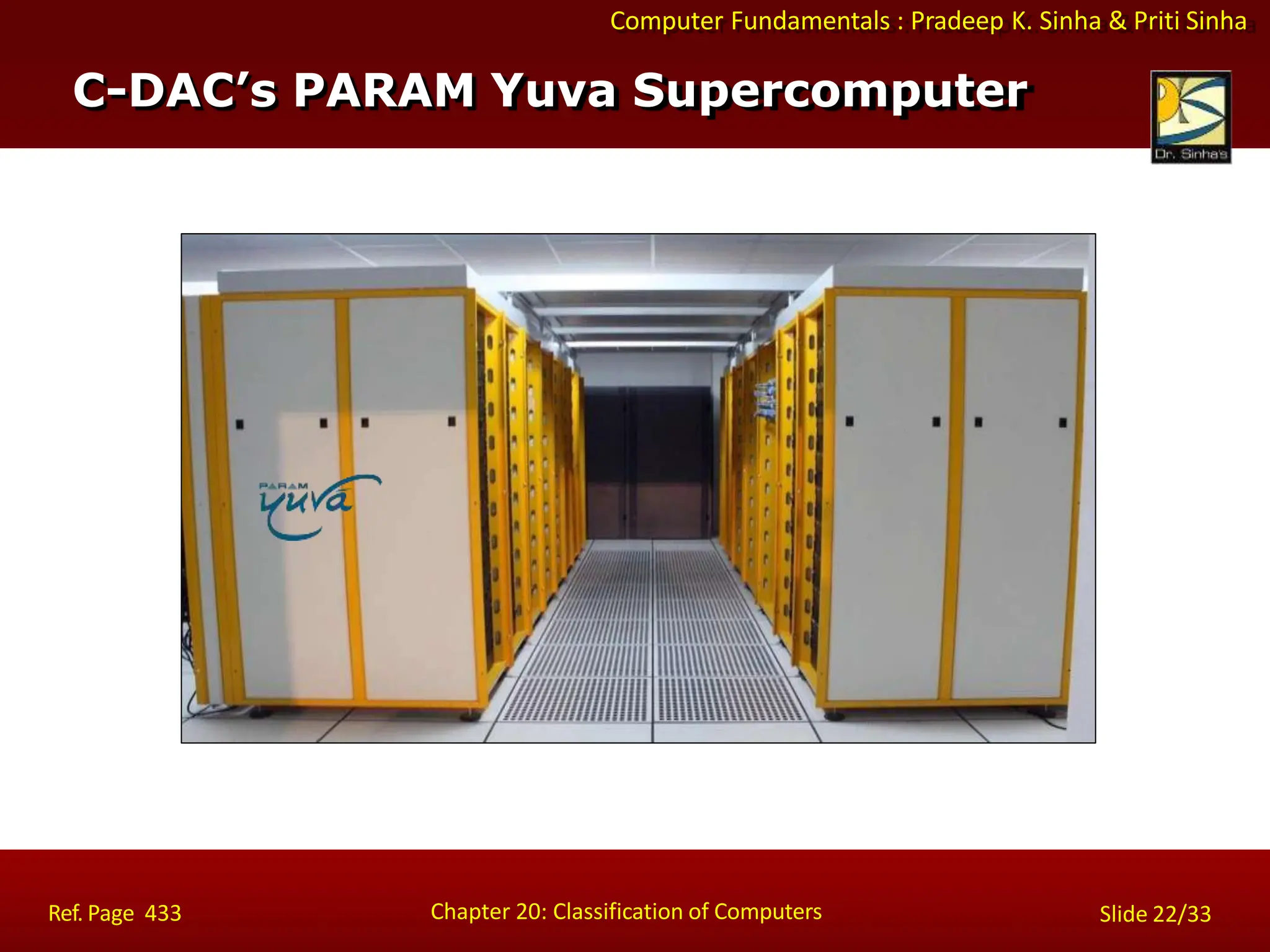 Computer Fundamentals : Pradeep K. Sinha & Priti Sinha
C-DAC’s PARAM Yuva Supercomputer
Chapter 20: Classification of Computers
Ref. Page 433 Slide 22/33
 