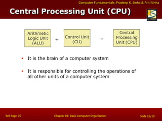fundamental of computer computer what about computer works in today ...