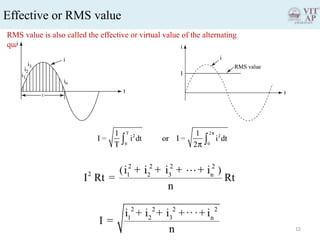 Effective Rms Value Fundamental Ch6 Single -phase-ac-circuit.pptx