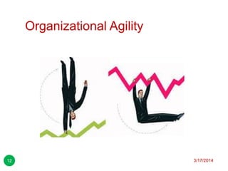 Organizational Agility
3/17/201412
 