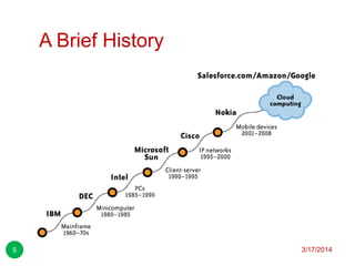 A Brief History
3/17/20145
 