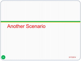 Another Scenario
3/17/201455
 