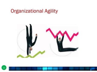 Fundamental Cloud Computing