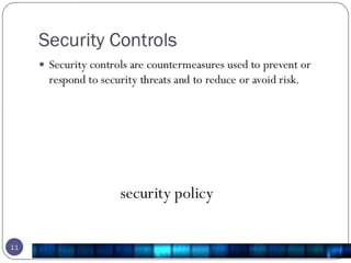 Fundamental Cloud Security