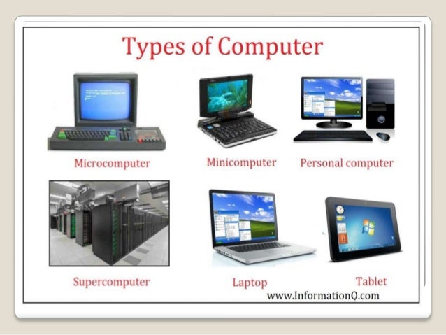 Fundamental concept of computer By Er. Sohan Grover