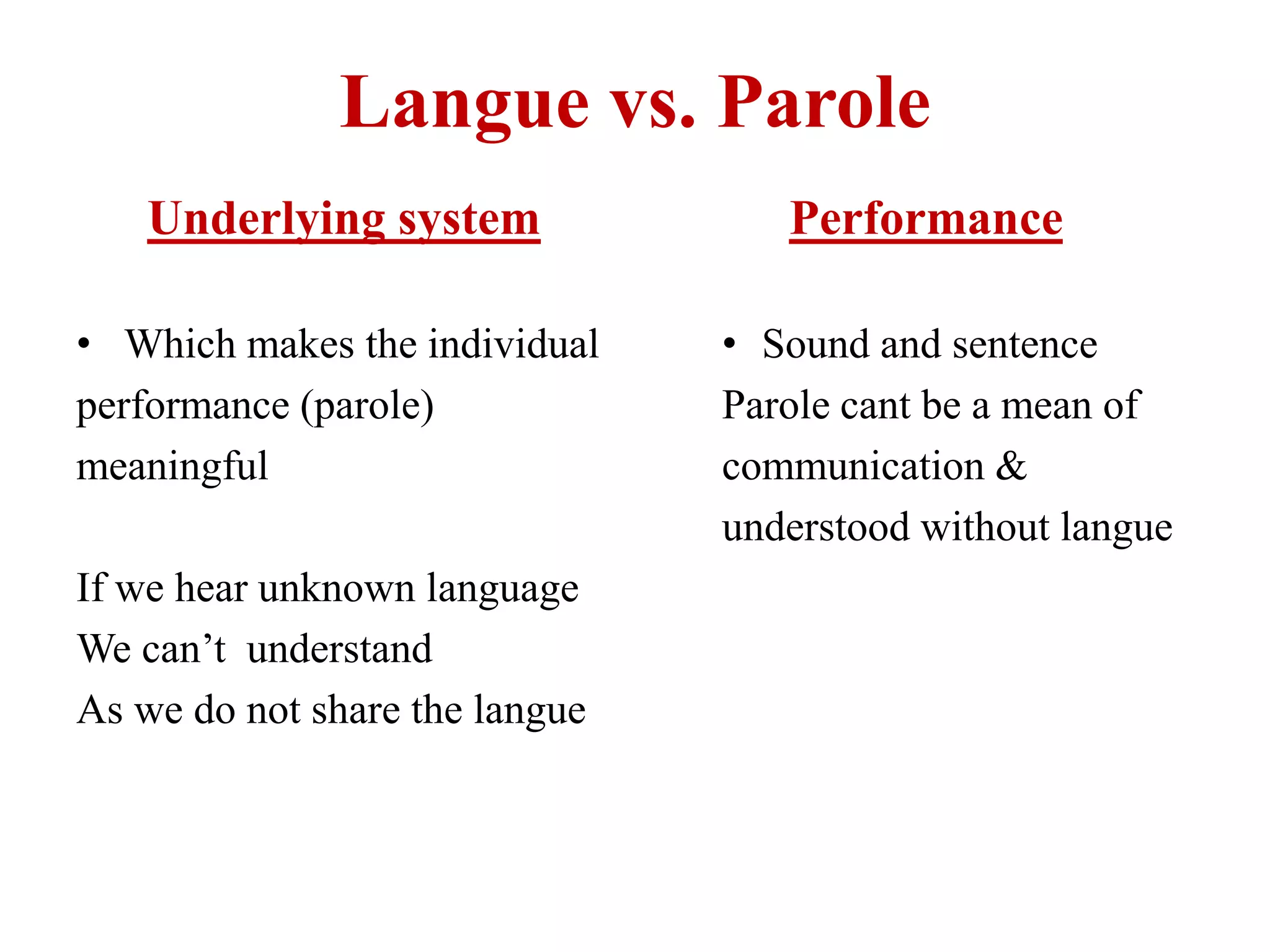 Langue vs. Parole
Underlying system
• Which makes the individual
performance (parole)
meaningful
If we hear unknown language
We can’t understand
As we do not share the langue
Performance
• Sound and sentence
Parole cant be a mean of
communication &
understood without langue
 