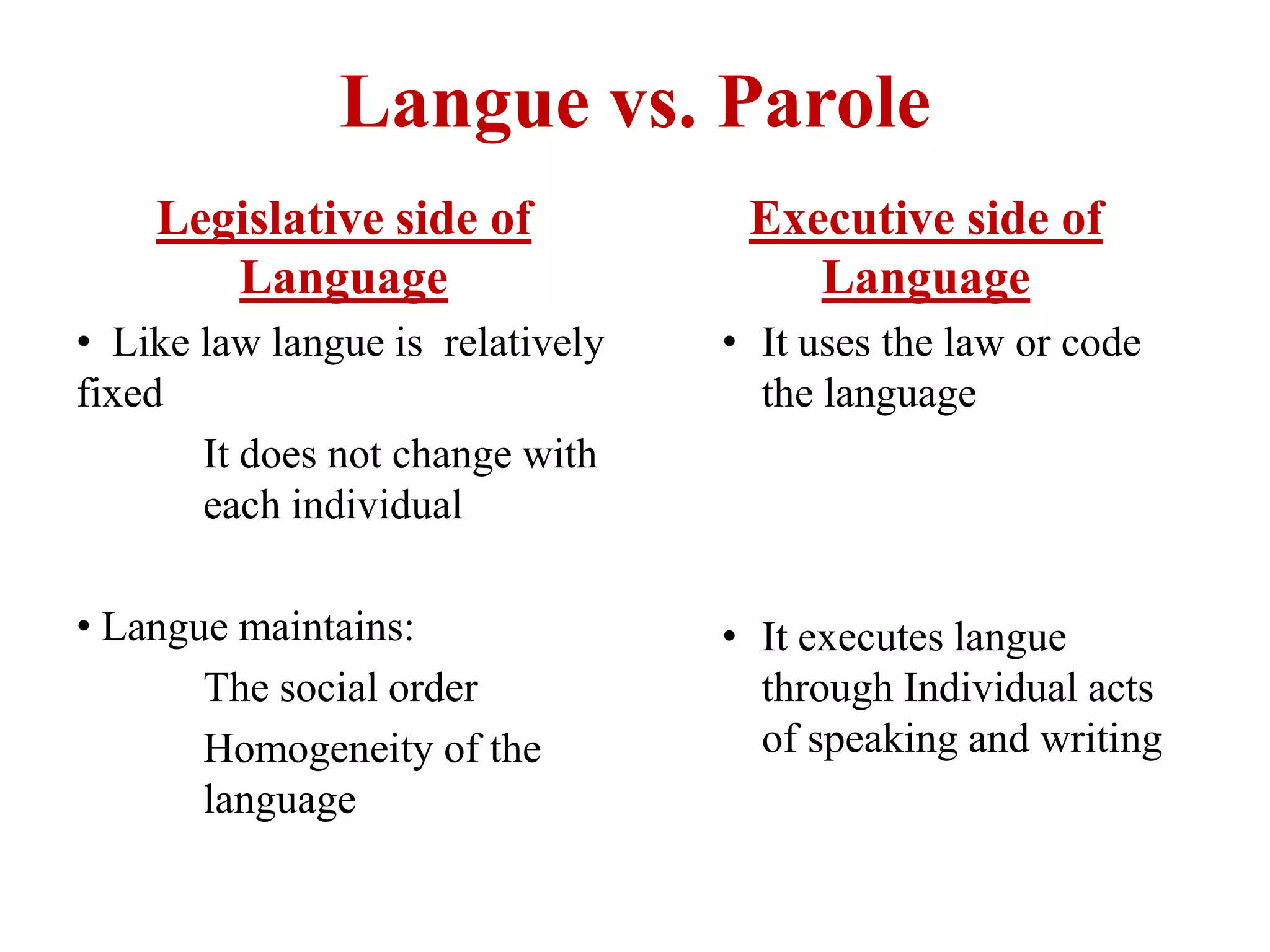 Langue vs. Parole
Legislative side of
Language
• Like law langue is relatively
fixed
It does not change with
each individual
• Langue maintains:
The social order
Homogeneity of the
language
Executive side of
Language
• It uses the law or code
the language
• It executes langue
through Individual acts
of speaking and writing
 